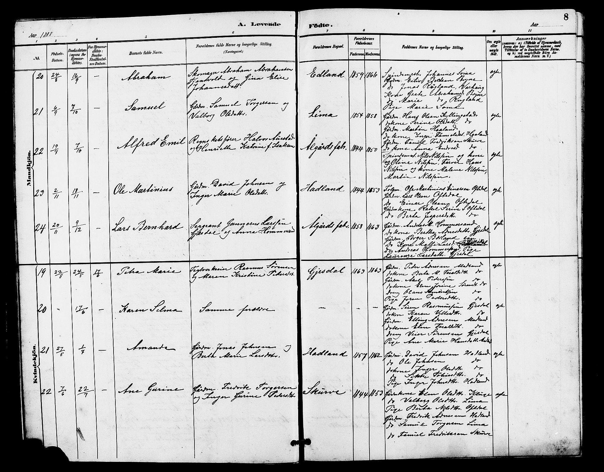 Lye sokneprestkontor, AV/SAST-A-101794/001/30BB/L0008: Parish register (copy) no. B 7, 1887-1901, p. 8