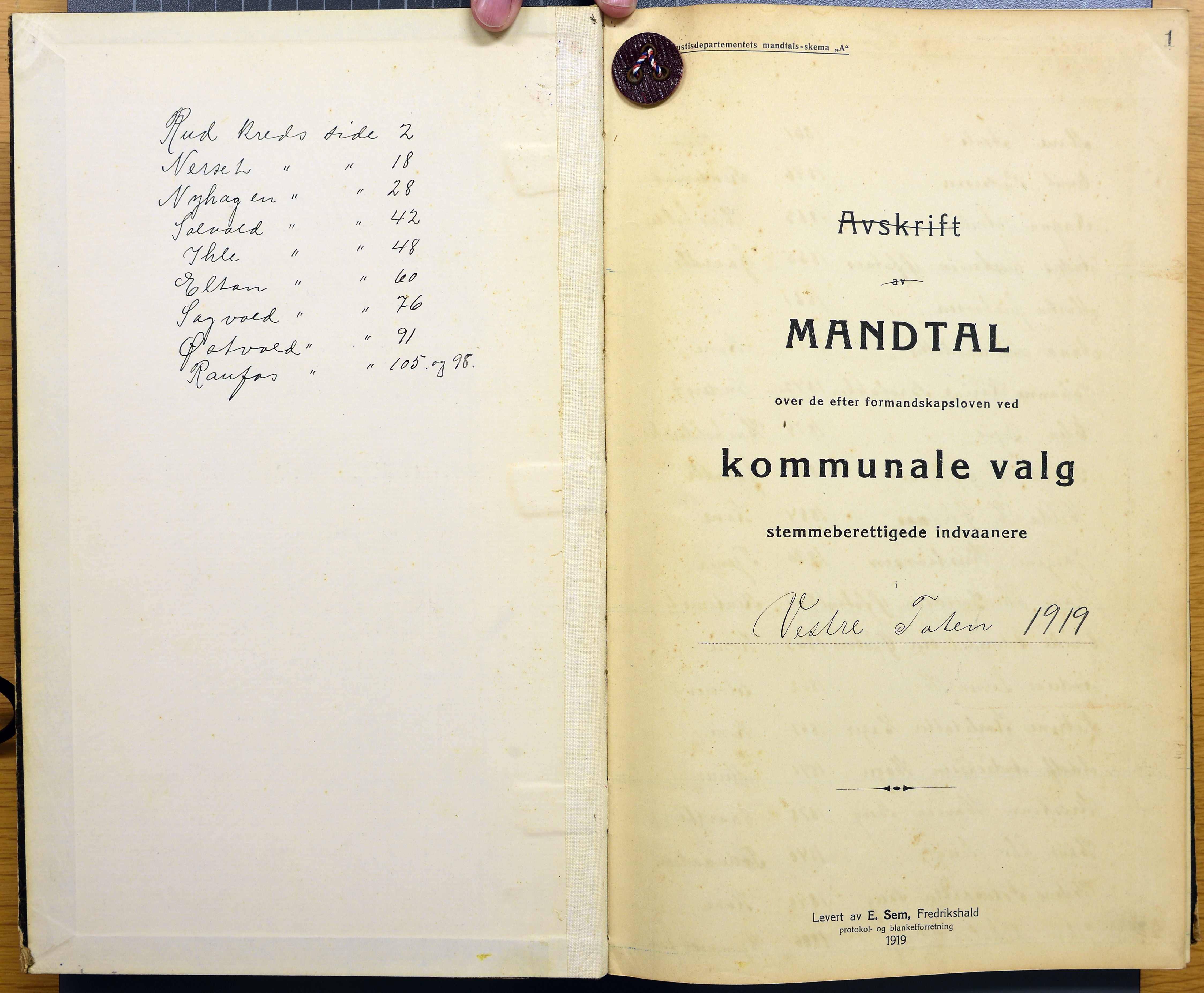 Vestre Toten kommunearkiv*, KVT/-/-/-: Manntall over stemmeberettigede innbyggere ved kommunale valg i Vestre Toten valgsokn, 1919, p. 1