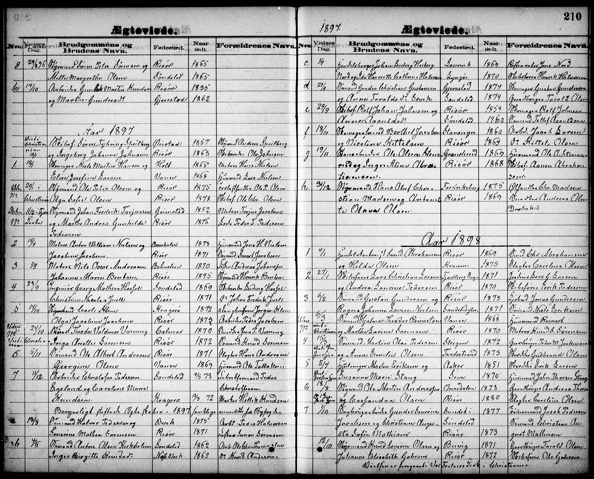 Risør sokneprestkontor, AV/SAK-1111-0035/F/Fb/L0007: Parish register (copy) no. B 7, 1885-1908, p. 210