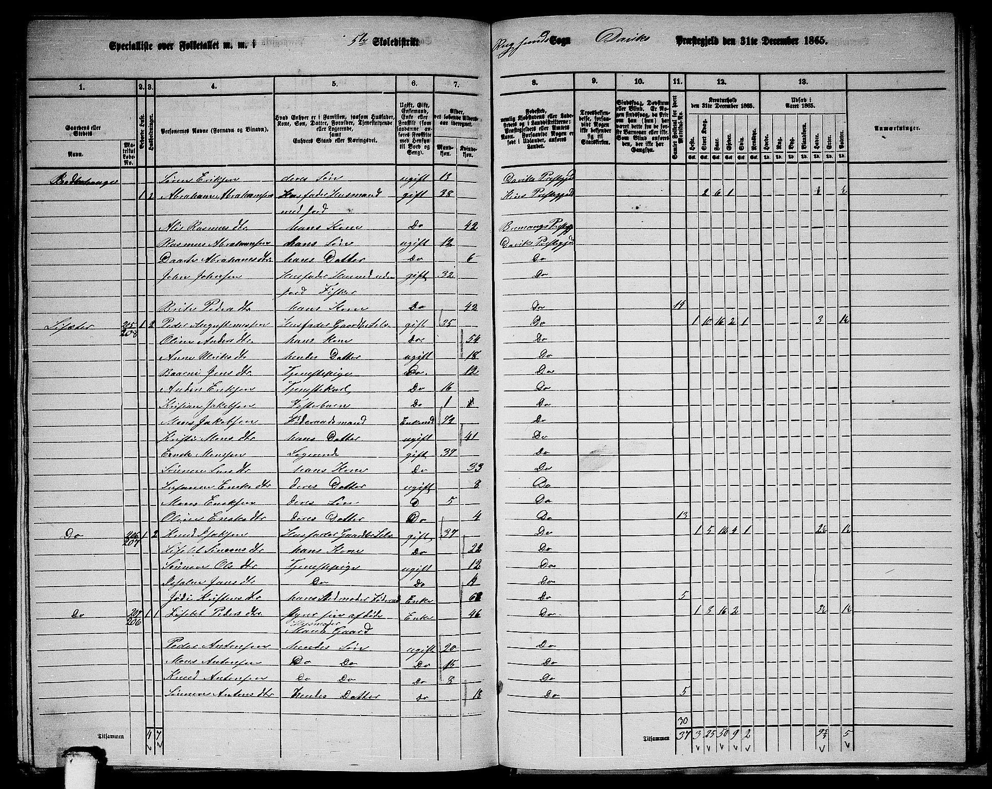 RA, 1865 census for Davik, 1865, p. 105