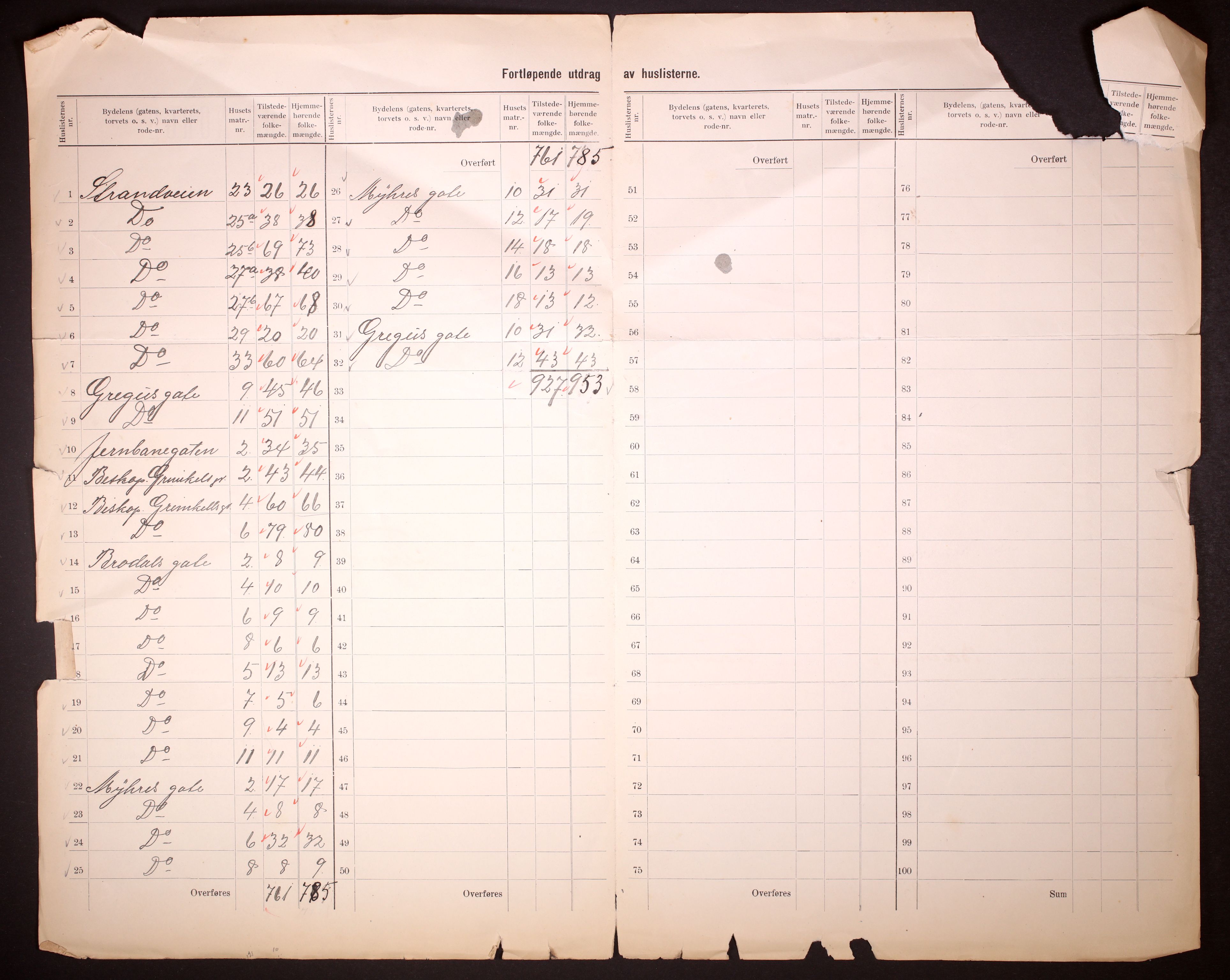 RA, 1910 census for Trondheim, 1910, p. 274