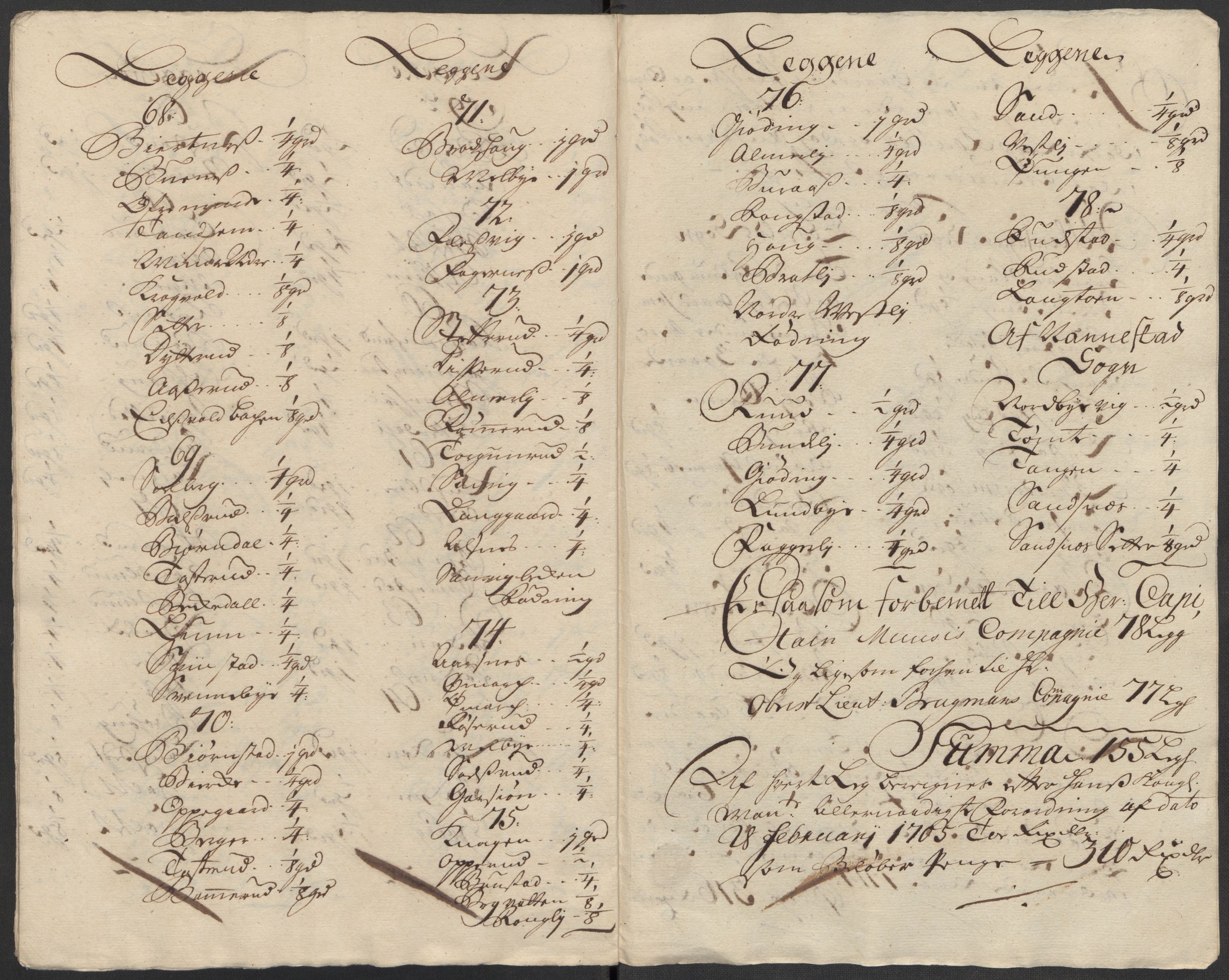 Rentekammeret inntil 1814, Reviderte regnskaper, Fogderegnskap, AV/RA-EA-4092/R12/L0724: Fogderegnskap Øvre Romerike, 1715, p. 146