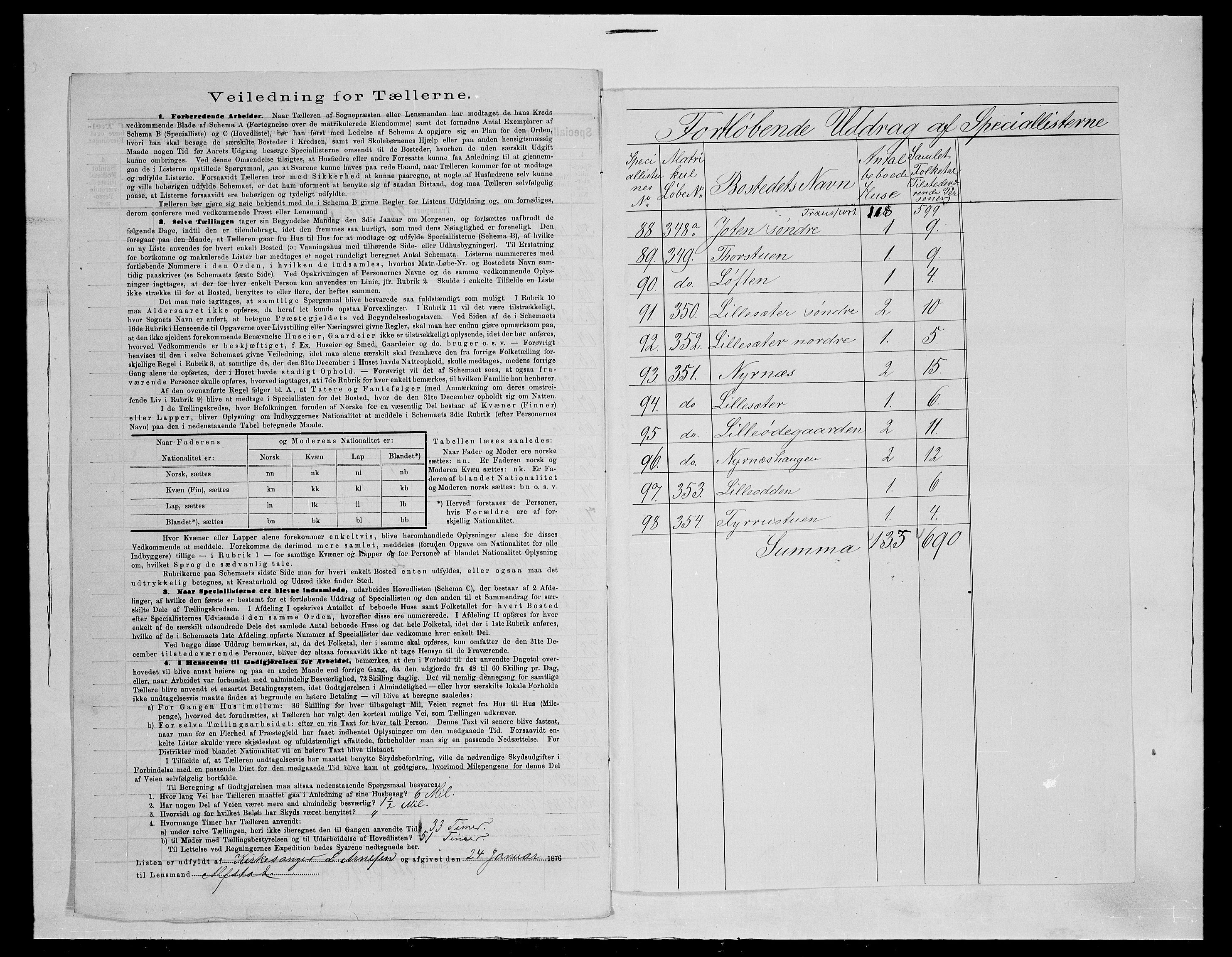 SAH, 1875 census for 0514P Lom, 1875, p. 15