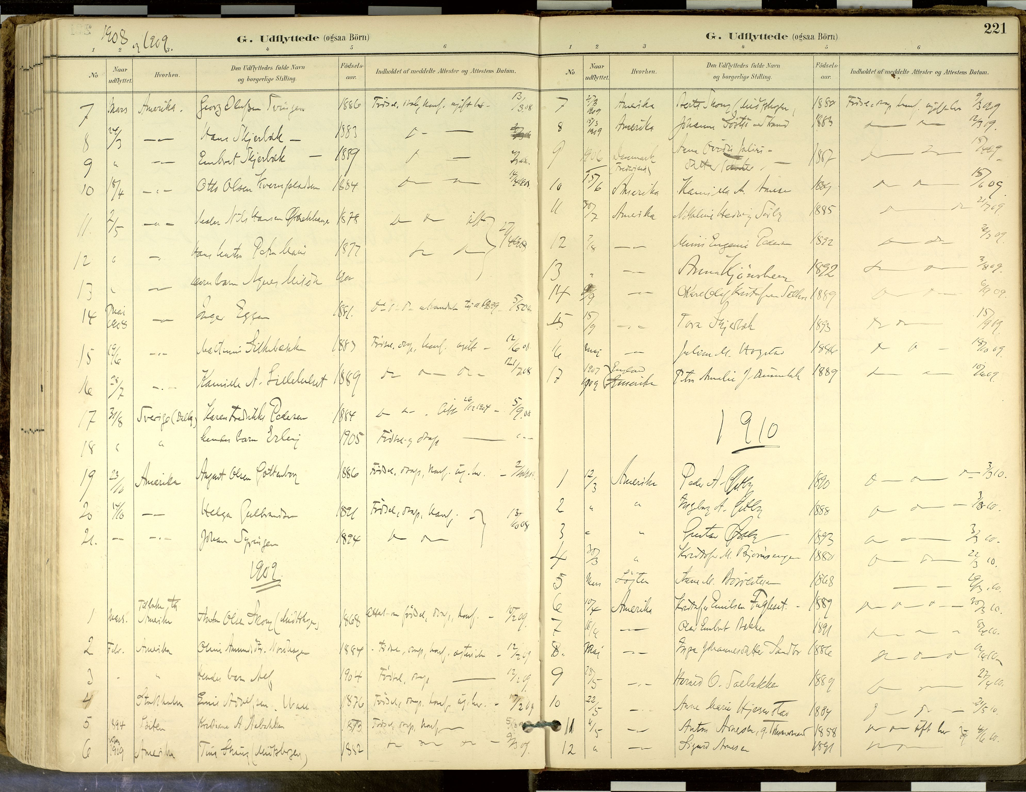 Elverum prestekontor, SAH/PREST-044/H/Ha/Haa/L0018: Parish register (official) no. 18, 1894-1914, p. 221