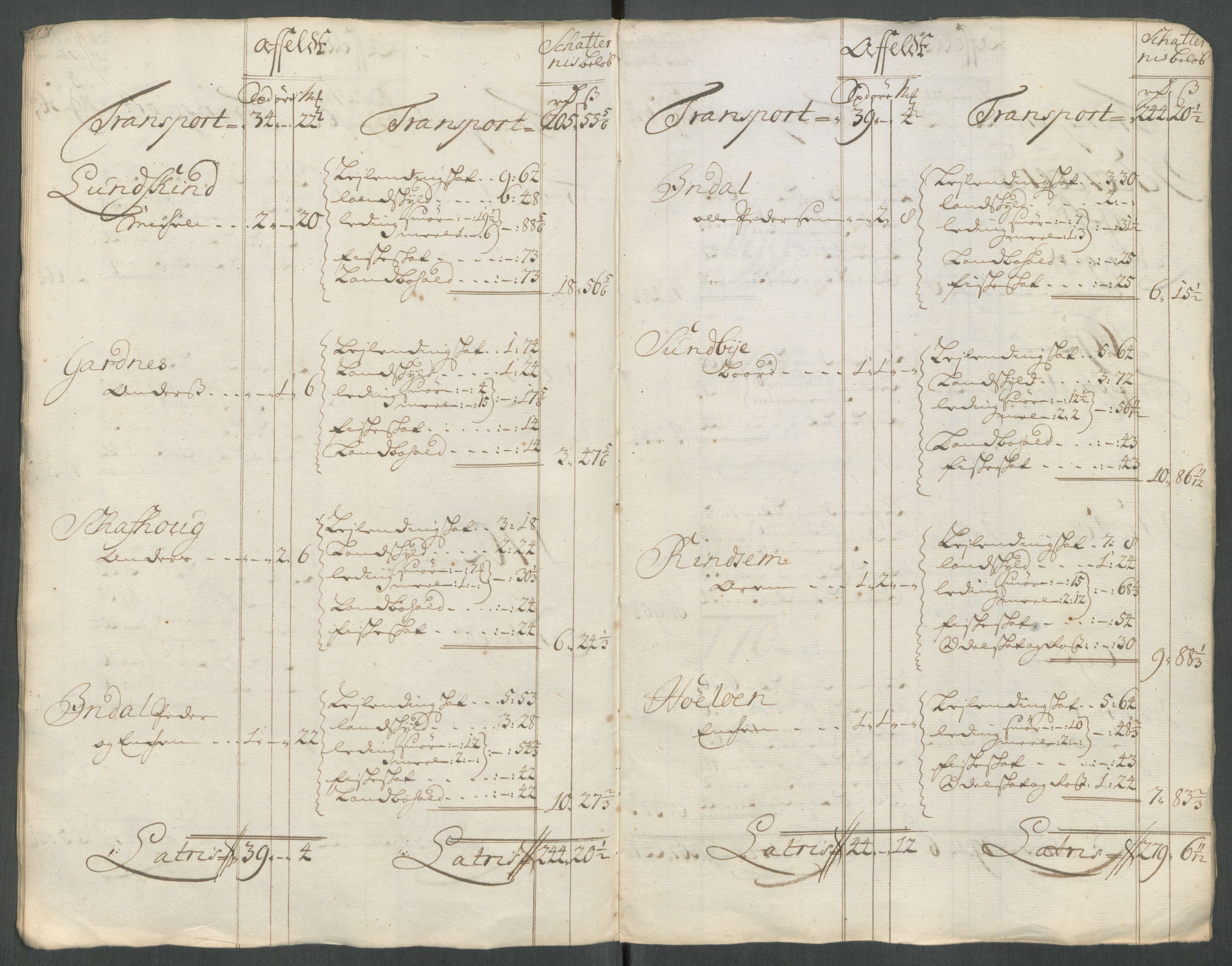 Rentekammeret inntil 1814, Reviderte regnskaper, Fogderegnskap, AV/RA-EA-4092/R62/L4203: Fogderegnskap Stjørdal og Verdal, 1713, p. 291