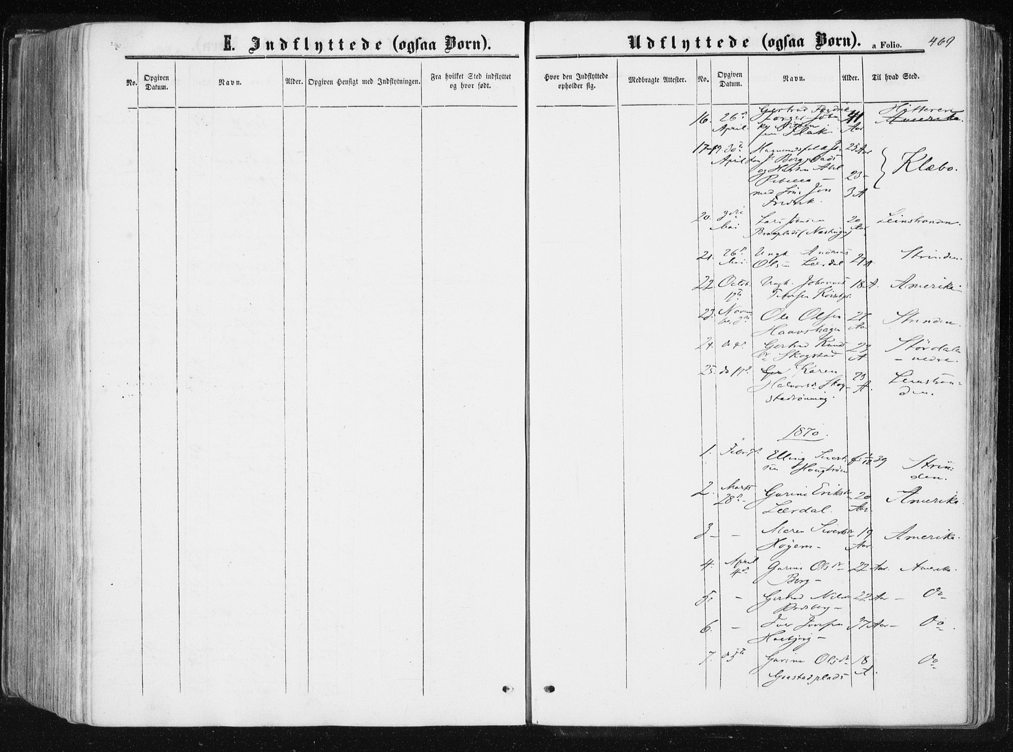 Ministerialprotokoller, klokkerbøker og fødselsregistre - Sør-Trøndelag, SAT/A-1456/612/L0377: Parish register (official) no. 612A09, 1859-1877, p. 469