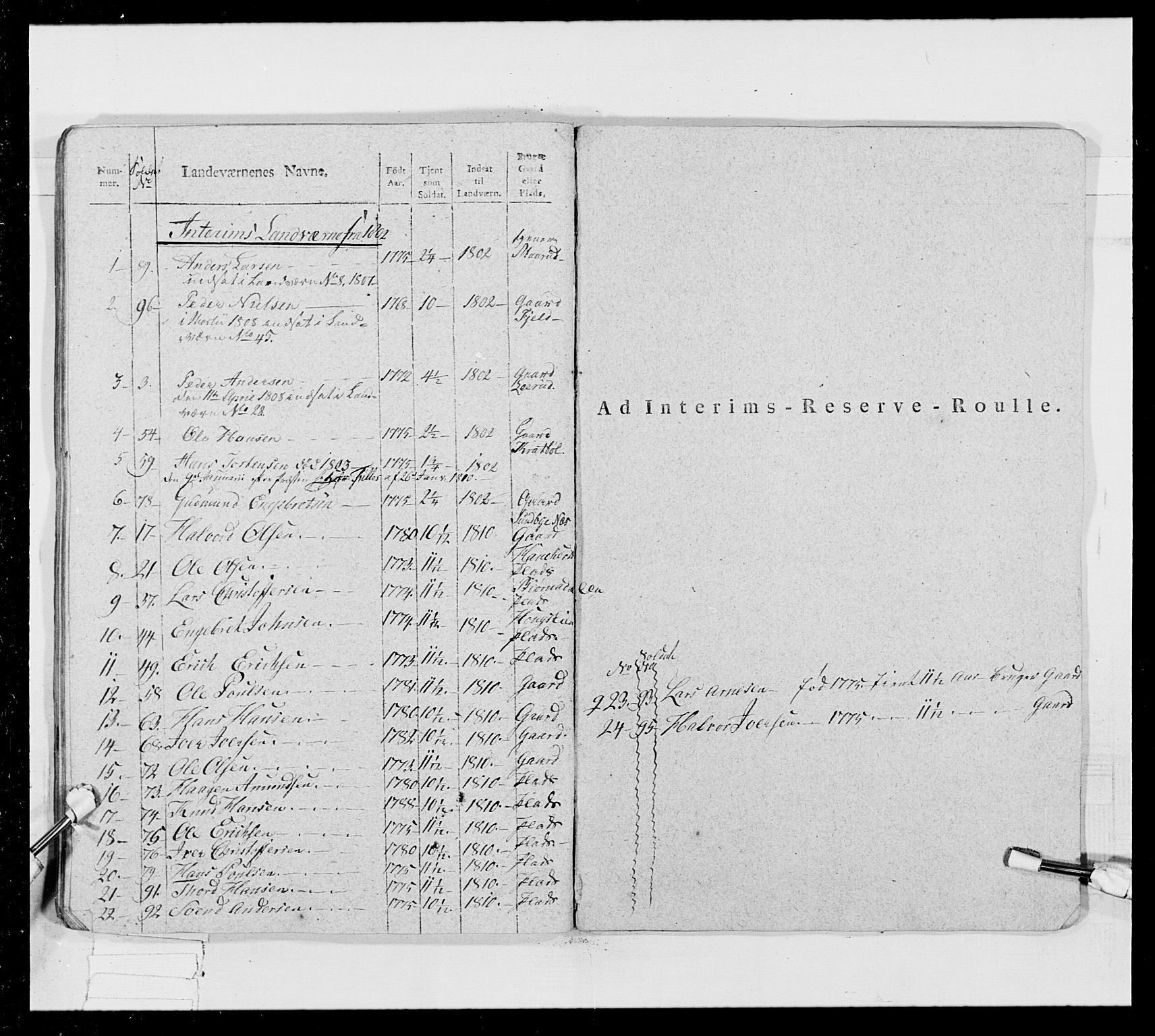 Generalitets- og kommissariatskollegiet, Det kongelige norske kommissariatskollegium, RA/EA-5420/E/Eh/L0024: Norske jegerkorps, 1810-1812, p. 467