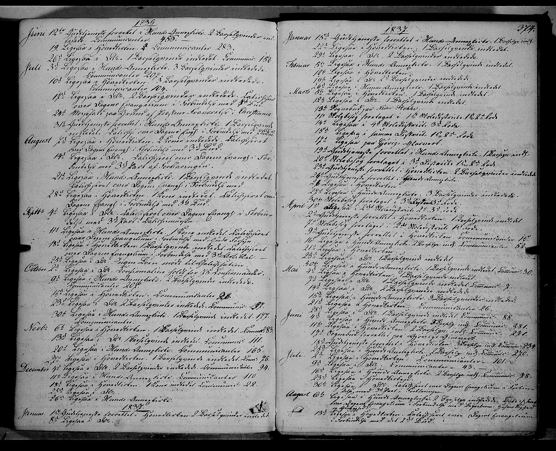 Vardal prestekontor, AV/SAH-PREST-100/H/Ha/Haa/L0005: Parish register (official) no. 5, 1831-1853, p. 374