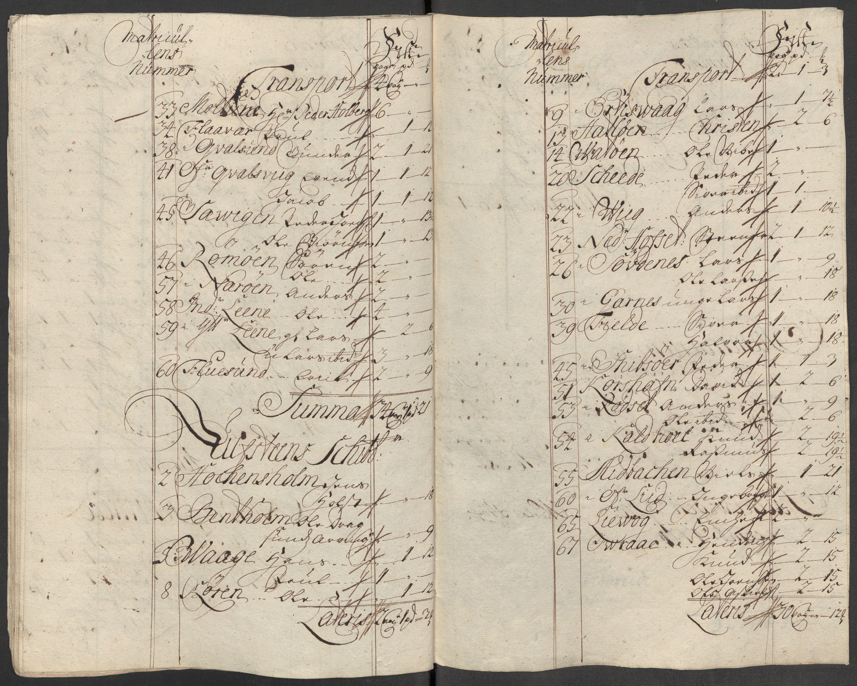 Rentekammeret inntil 1814, Reviderte regnskaper, Fogderegnskap, AV/RA-EA-4092/R54/L3568: Fogderegnskap Sunnmøre, 1716, p. 145