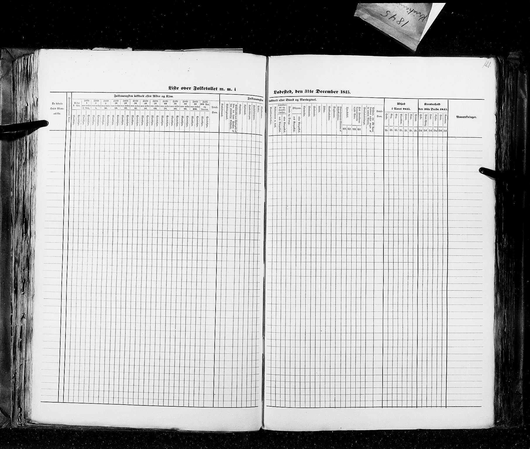 RA, Census 1845, vol. 10: Cities, 1845, p. 121