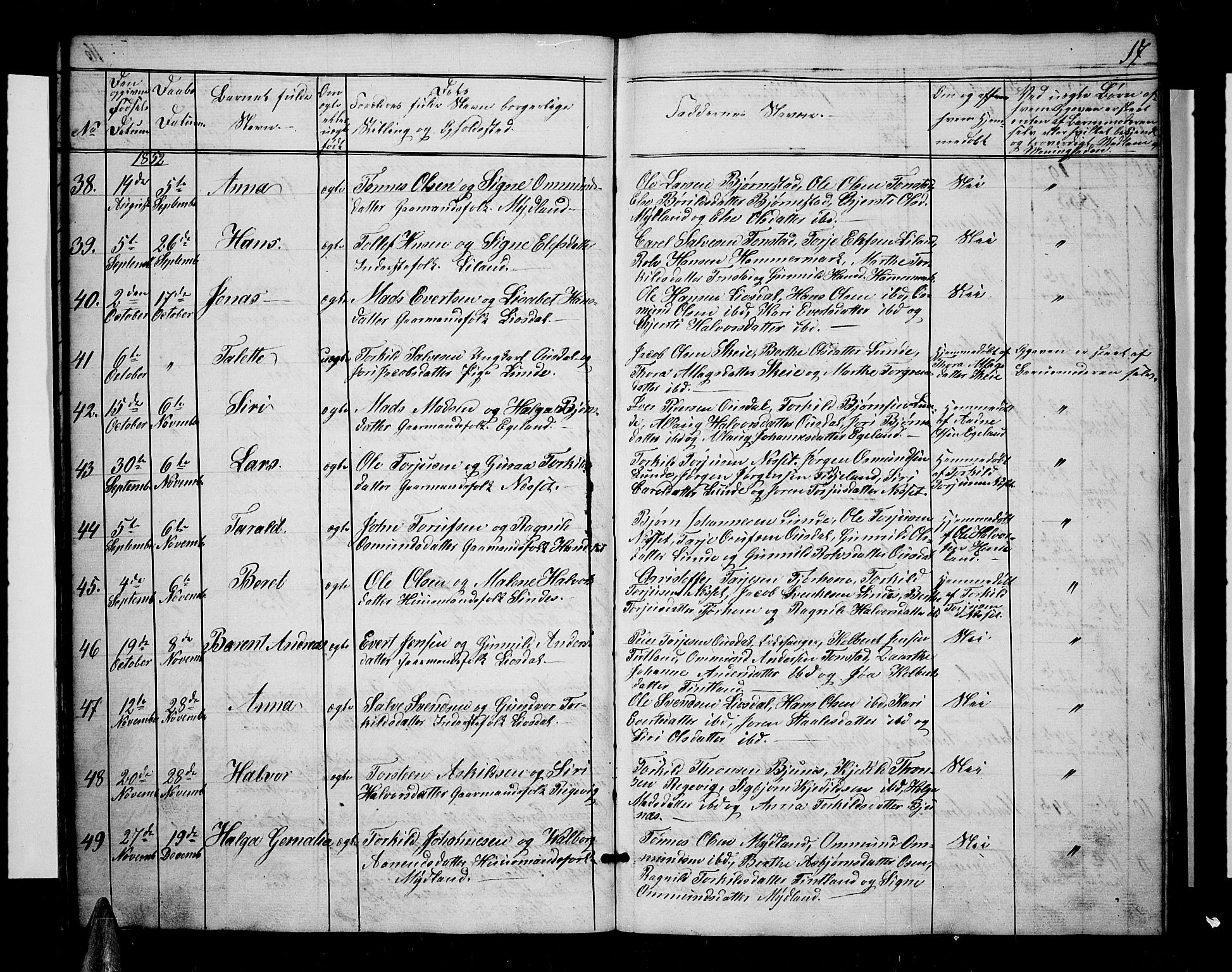 Sirdal sokneprestkontor, AV/SAK-1111-0036/F/Fb/Fbb/L0002: Parish register (copy) no. B 2, 1848-1878, p. 17