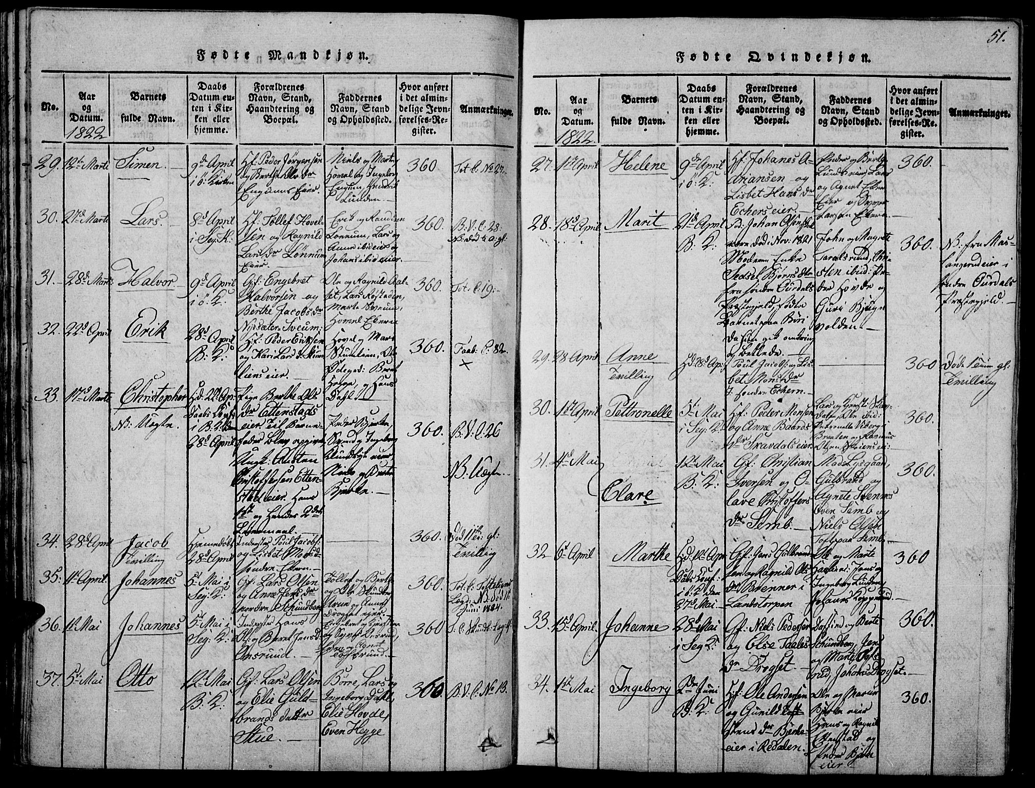 Biri prestekontor, AV/SAH-PREST-096/H/Ha/Haa/L0003: Parish register (official) no. 3, 1814-1828, p. 51