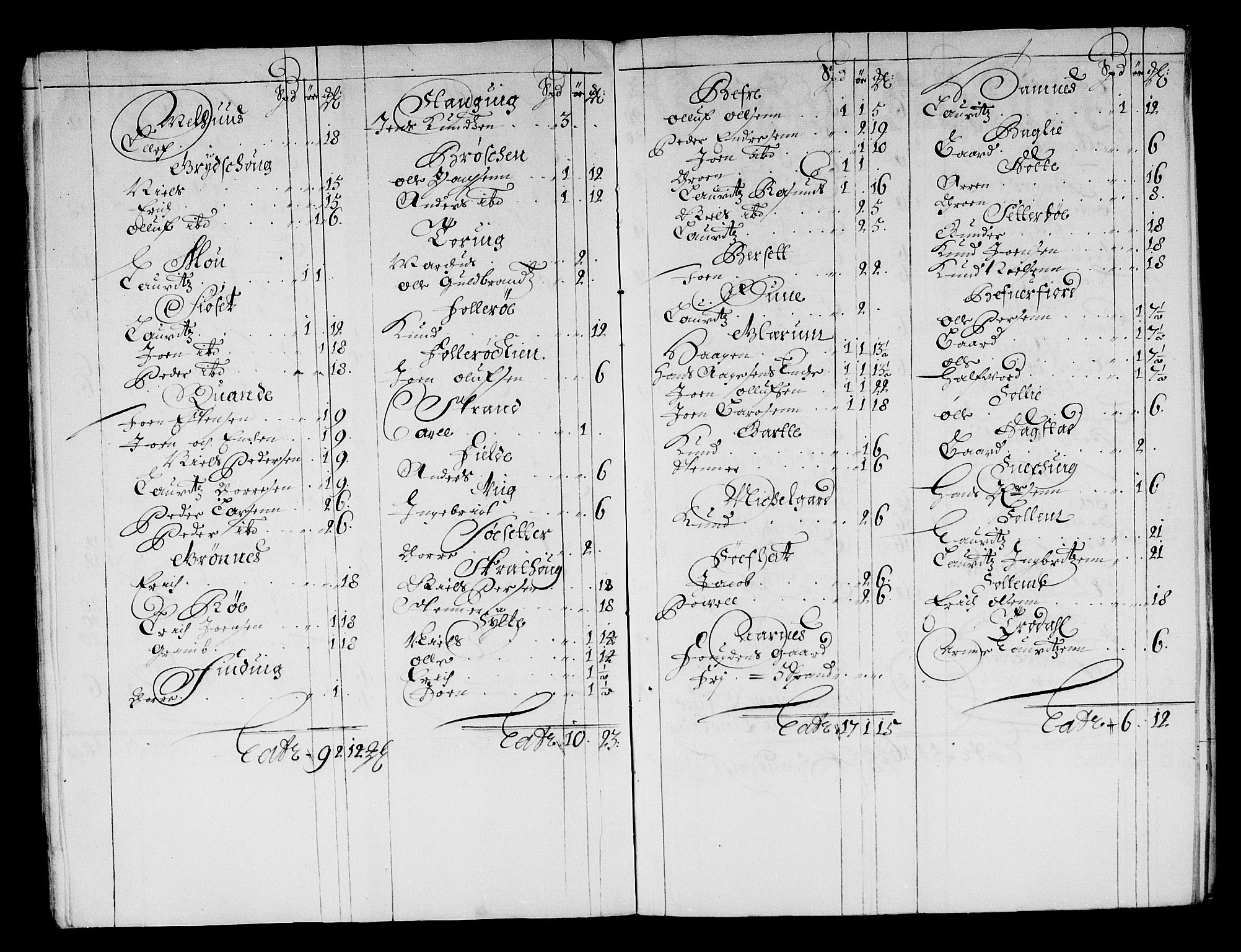 Rentekammeret inntil 1814, Reviderte regnskaper, Stiftamtstueregnskaper, Trondheim stiftamt og Nordland amt, AV/RA-EA-6044/R/Re/L0056: Trondheim stiftamt og Nordland amt, 1675-1679