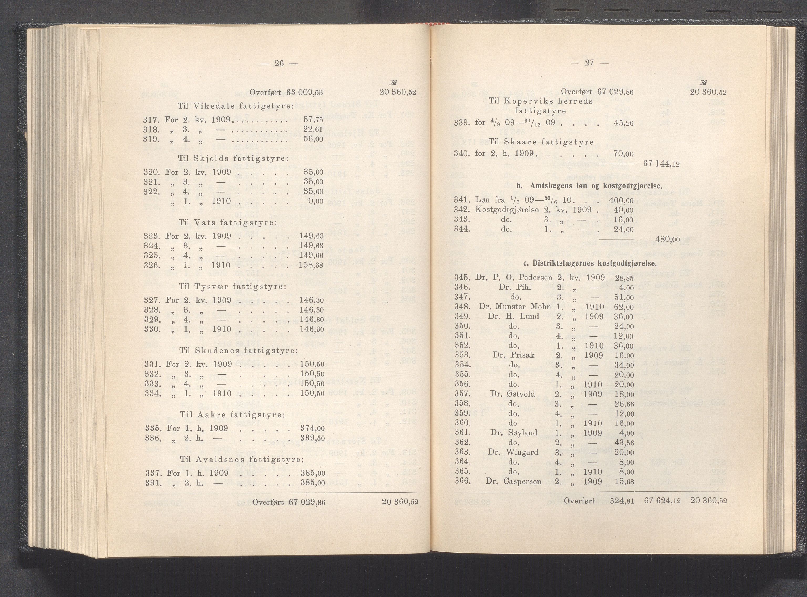 Rogaland fylkeskommune - Fylkesrådmannen , IKAR/A-900/A, 1911, p. 291