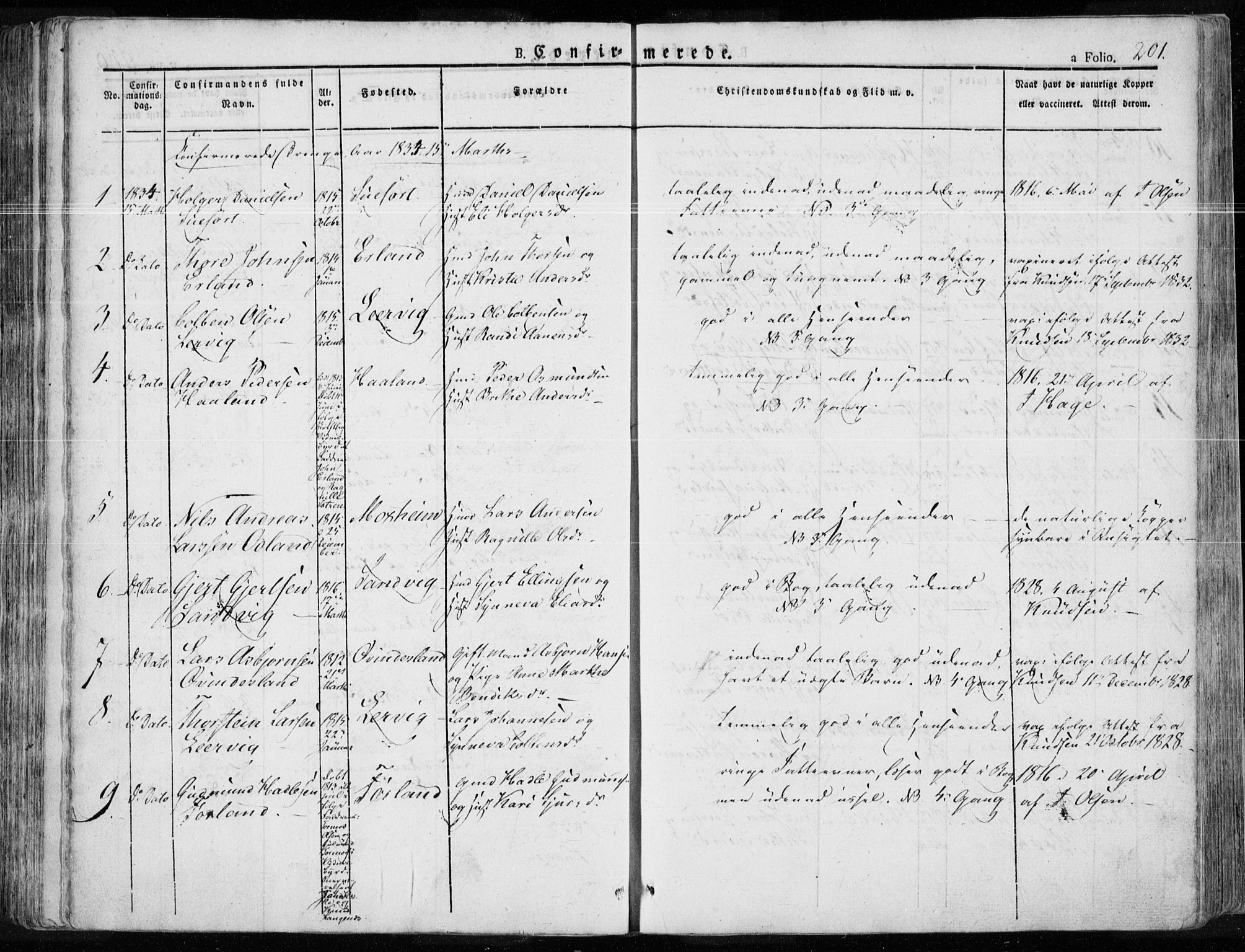 Tysvær sokneprestkontor, SAST/A -101864/H/Ha/Haa/L0001: Parish register (official) no. A 1.1, 1831-1856, p. 201