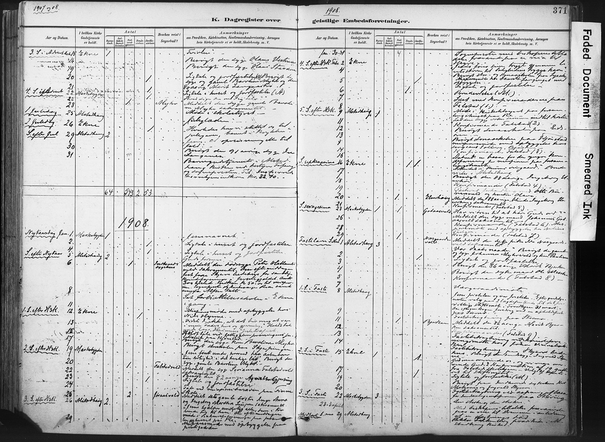Ministerialprotokoller, klokkerbøker og fødselsregistre - Nord-Trøndelag, SAT/A-1458/717/L0162: Parish register (official) no. 717A12, 1898-1923, p. 371