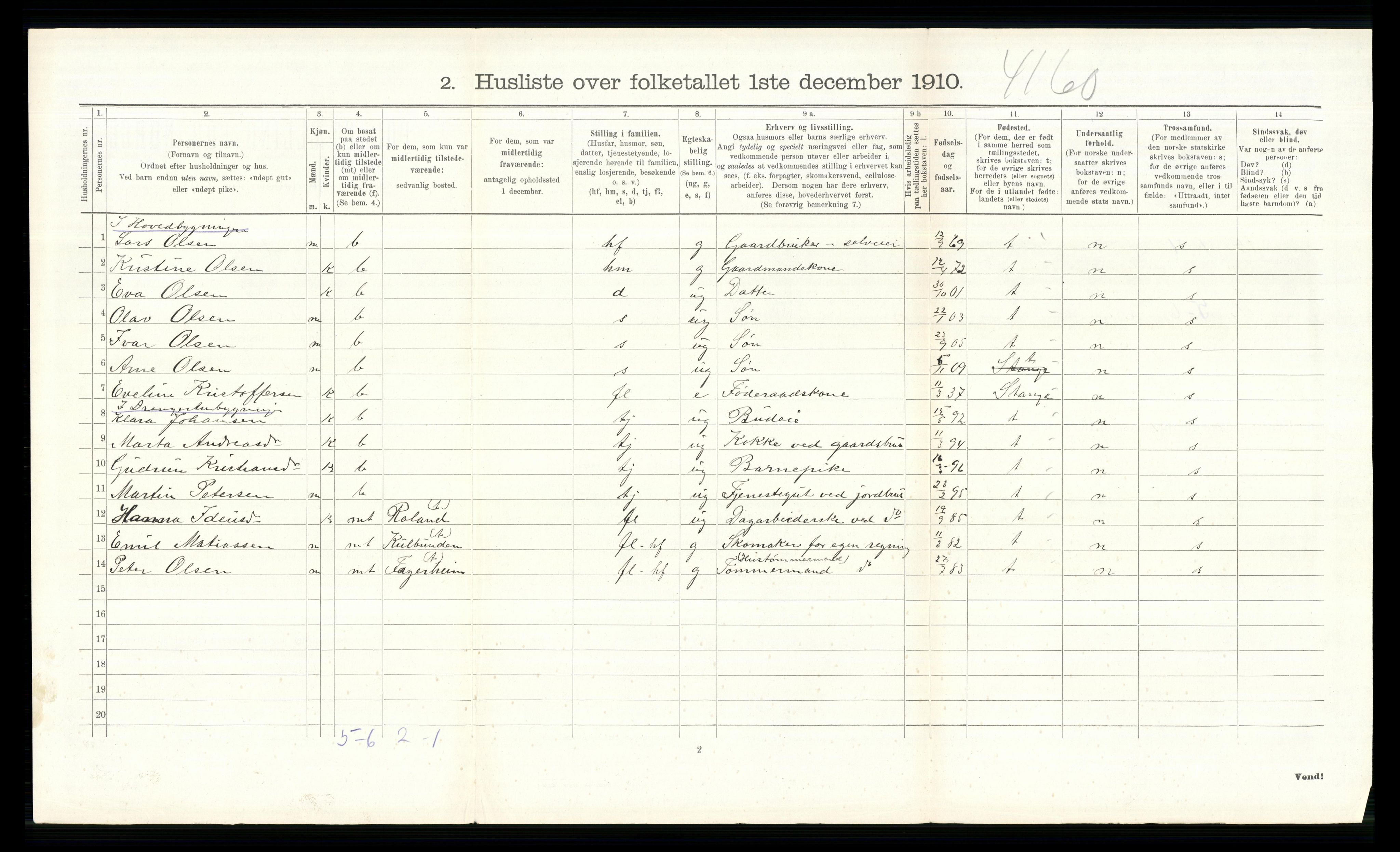 RA, 1910 census for Ringsaker, 1910, p. 1100