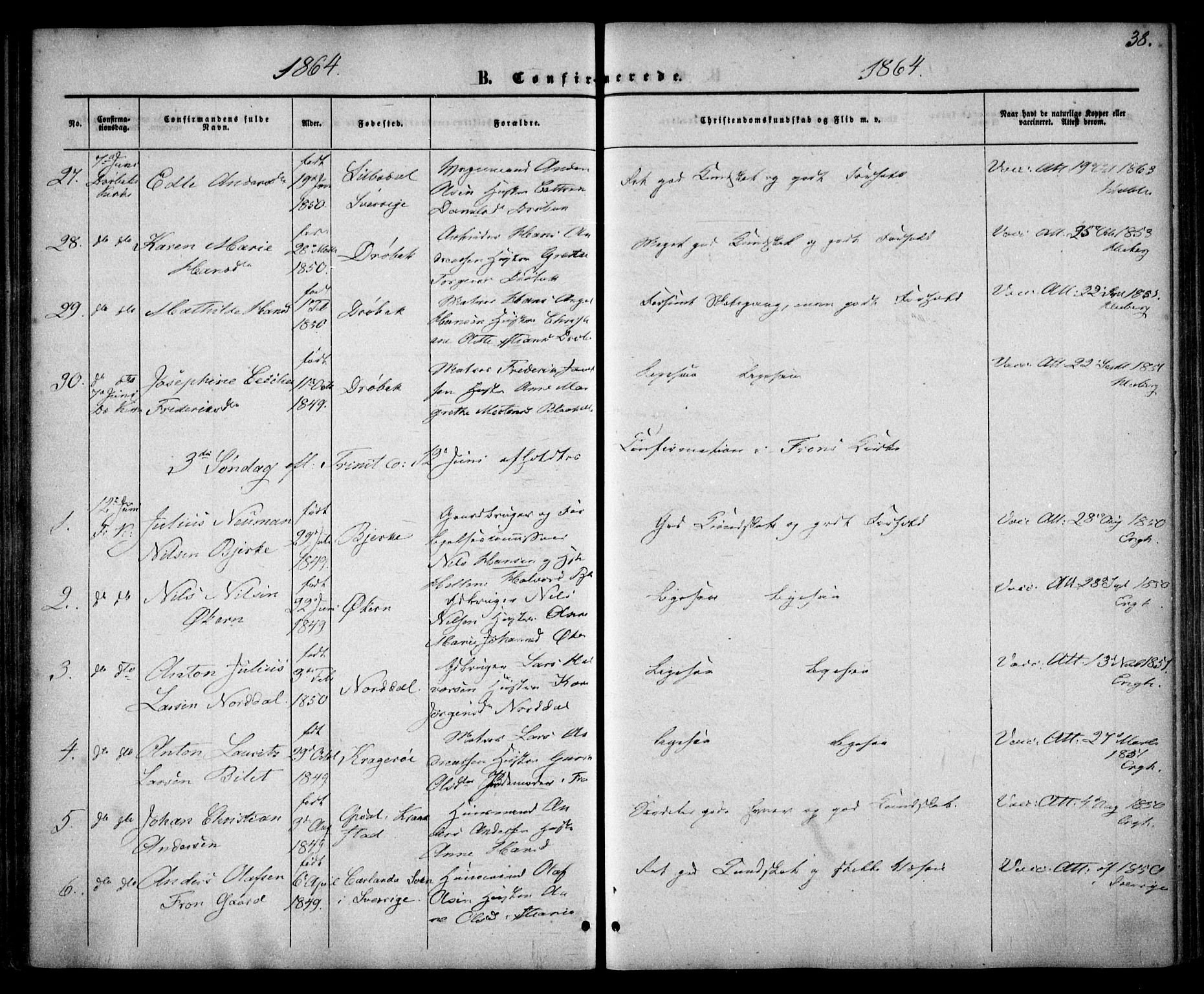 Drøbak prestekontor Kirkebøker, AV/SAO-A-10142a/F/Fa/L0002: Parish register (official) no. I 2, 1858-1870, p. 38