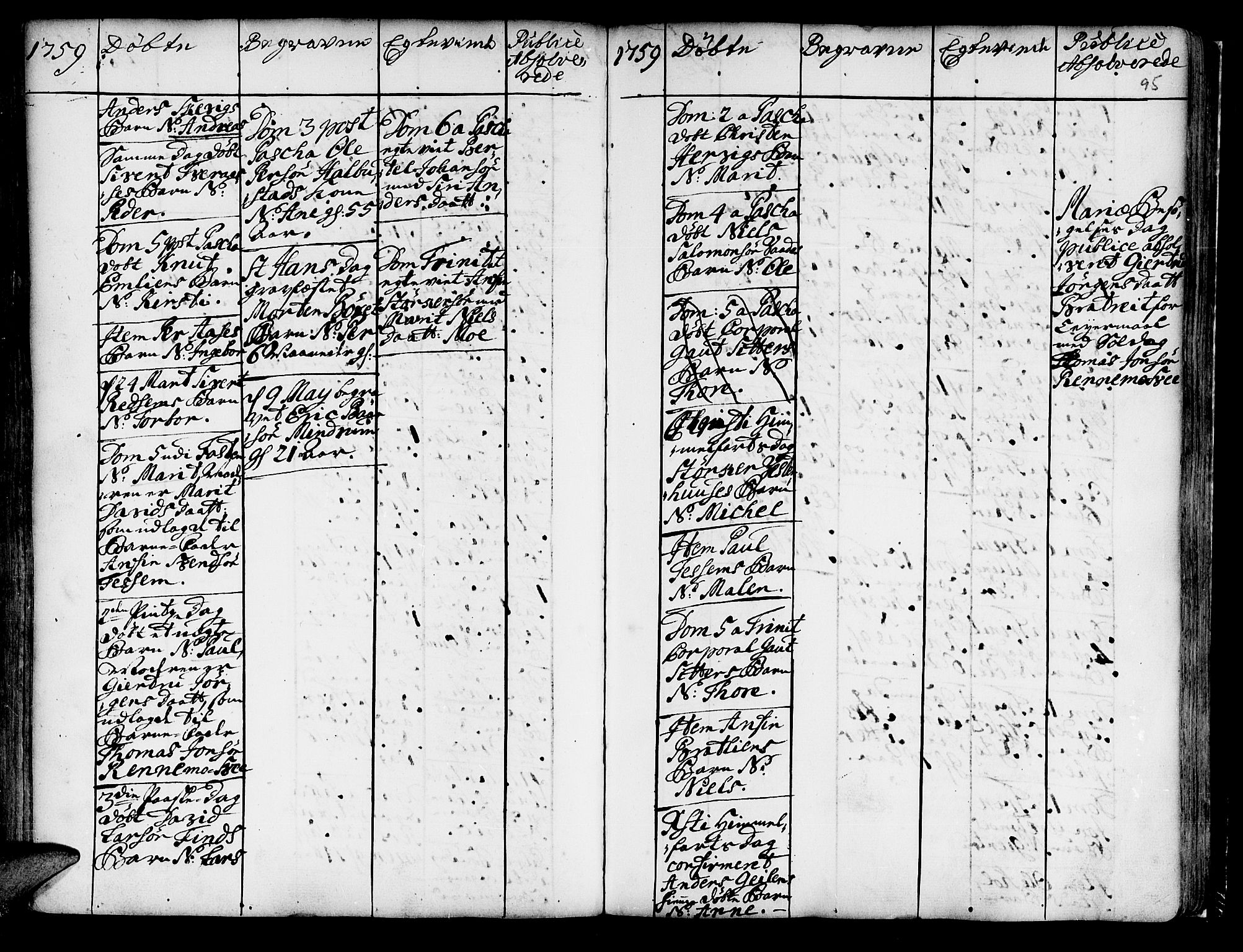 Ministerialprotokoller, klokkerbøker og fødselsregistre - Nord-Trøndelag, SAT/A-1458/741/L0385: Parish register (official) no. 741A01, 1722-1815, p. 95