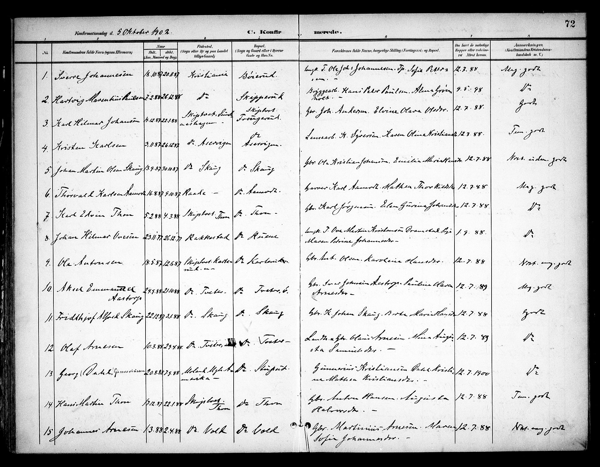 Skiptvet prestekontor Kirkebøker, SAO/A-20009/F/Fa/L0011: Parish register (official) no. 11, 1901-1913, p. 72