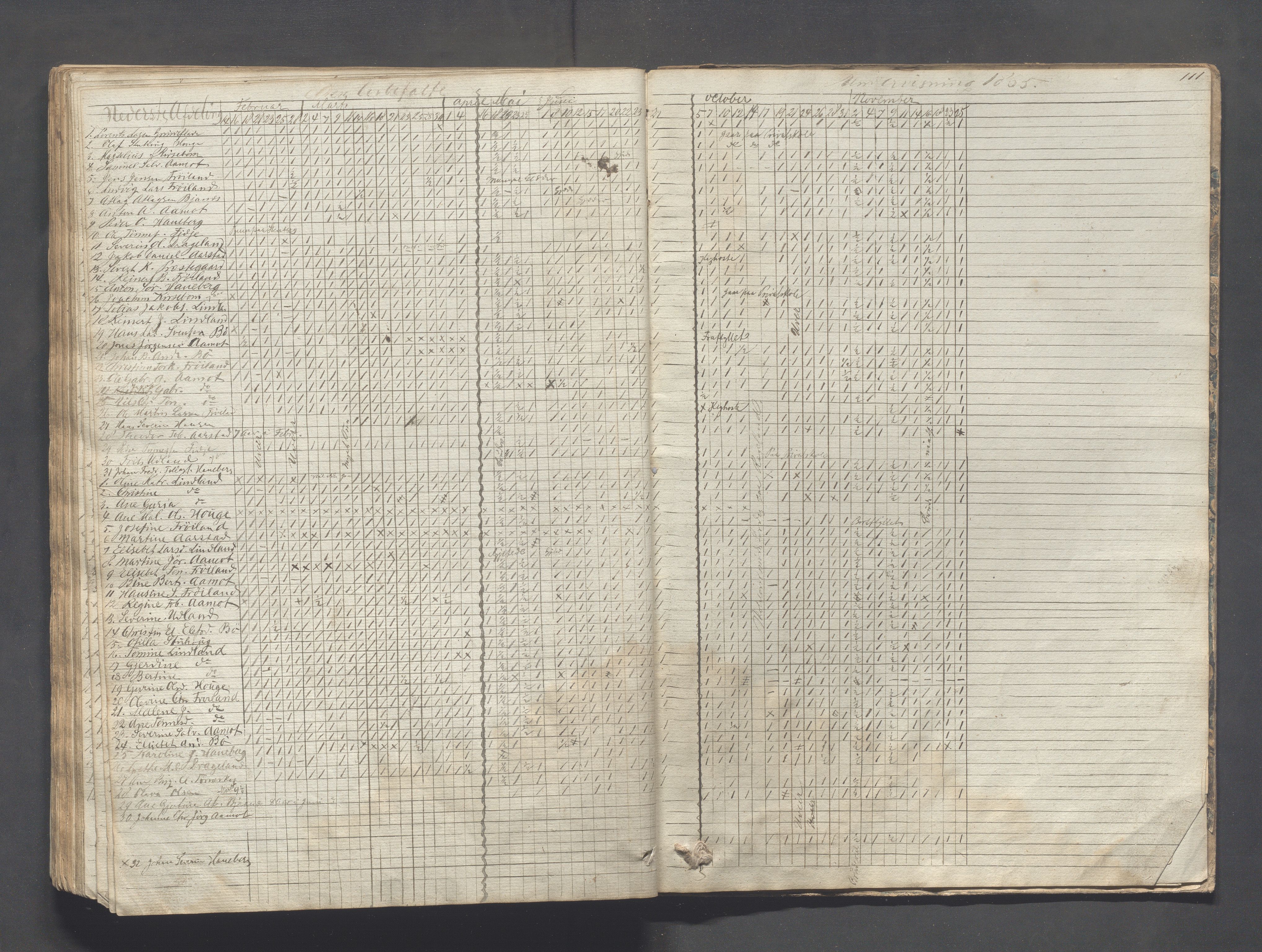 Sokndal kommune- Skolestyret/Skolekontoret, IKAR/K-101142/H/L0004: Skoleprotokoll - Sokndals faste skole, 1839-1861, p. 111