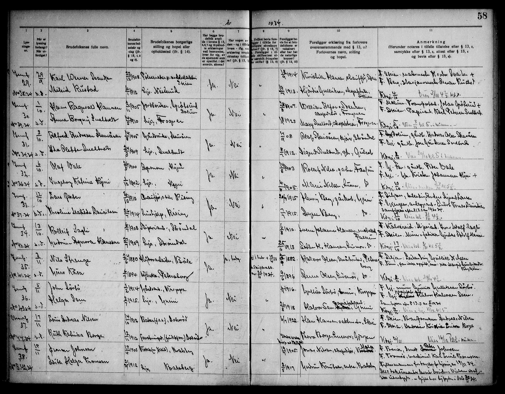 Gjerpen kirkebøker, SAKO/A-265/H/Ha/L0003: Banns register no. I 3, 1919-1946, p. 58
