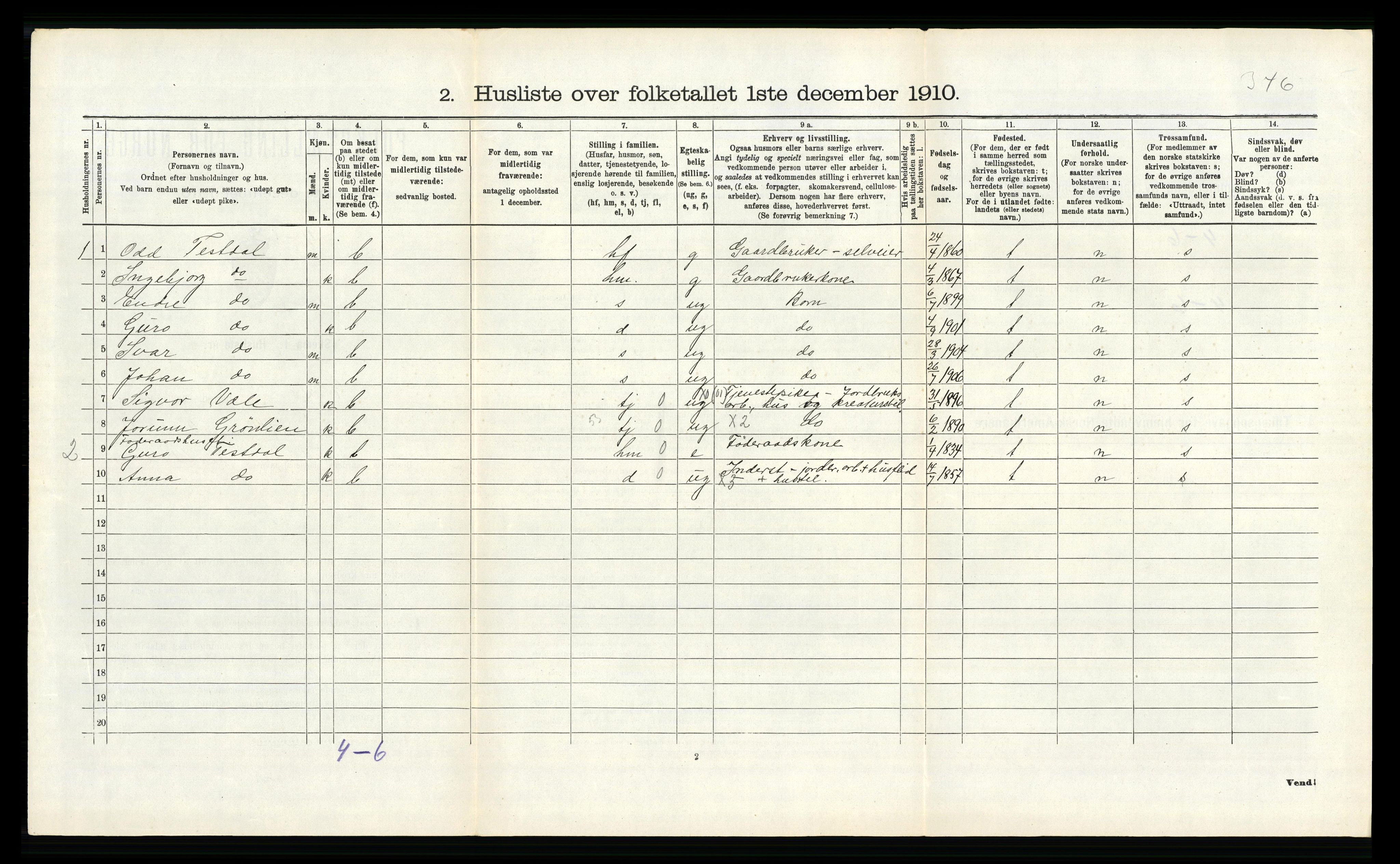 RA, 1910 census for Voss, 1910, p. 2245