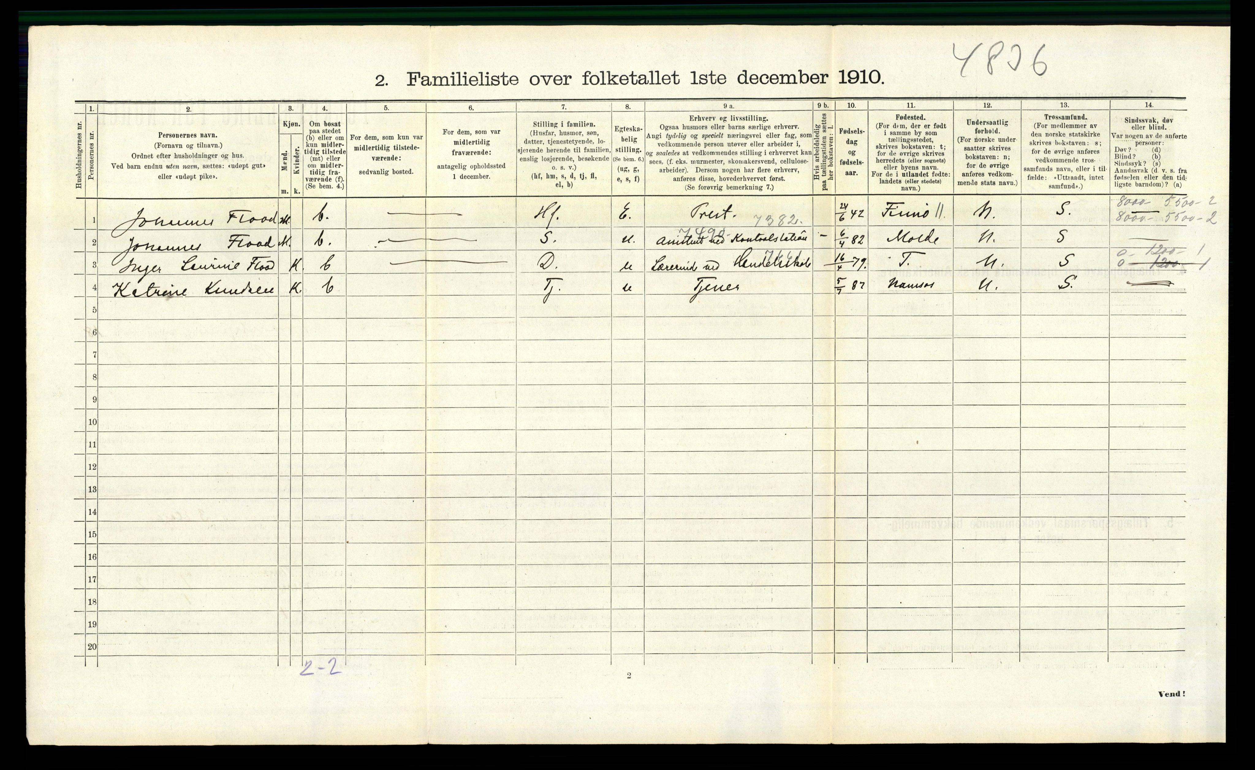 RA, 1910 census for Trondheim, 1910, p. 5754