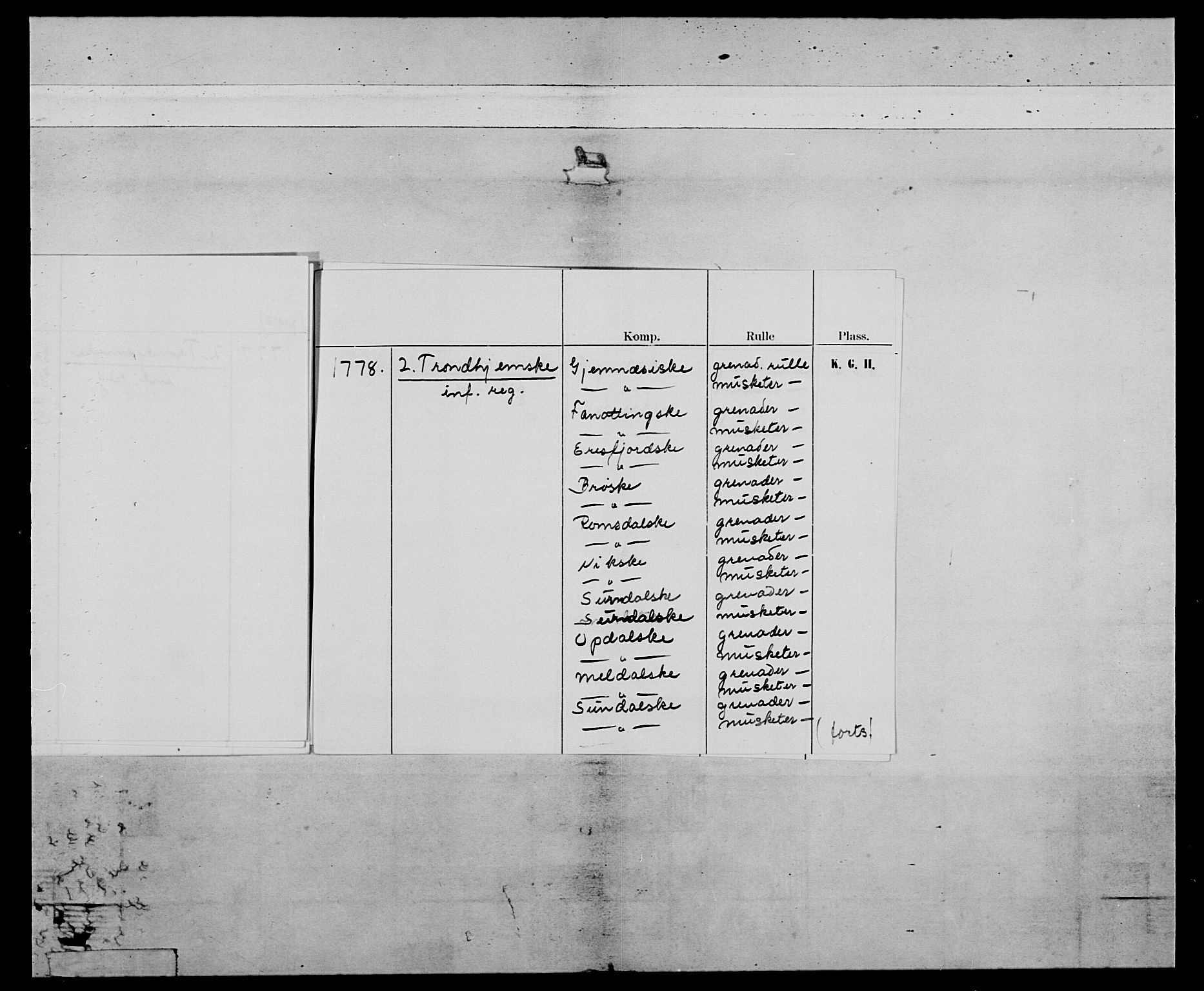 Generalitets- og kommissariatskollegiet, Det kongelige norske kommissariatskollegium, AV/RA-EA-5420/E/Eh/L0077: 2. Trondheimske nasjonale infanteriregiment, 1774-1778, p. 8