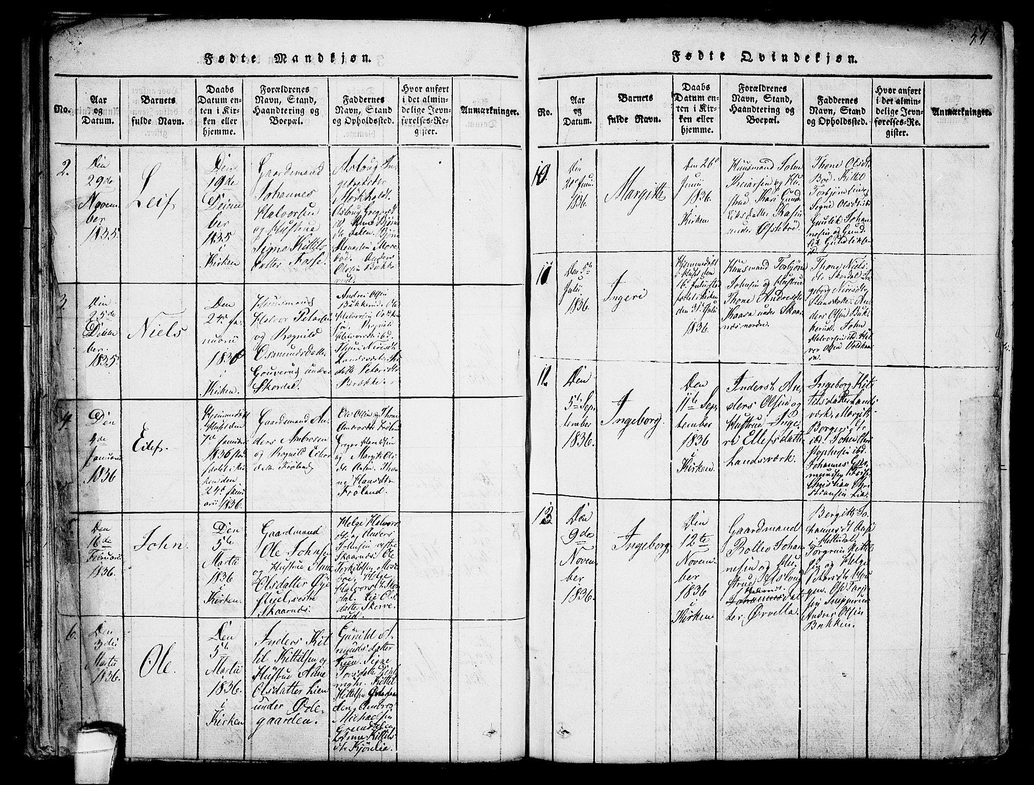 Hjartdal kirkebøker, AV/SAKO-A-270/F/Fb/L0001: Parish register (official) no. II 1, 1815-1843, p. 54