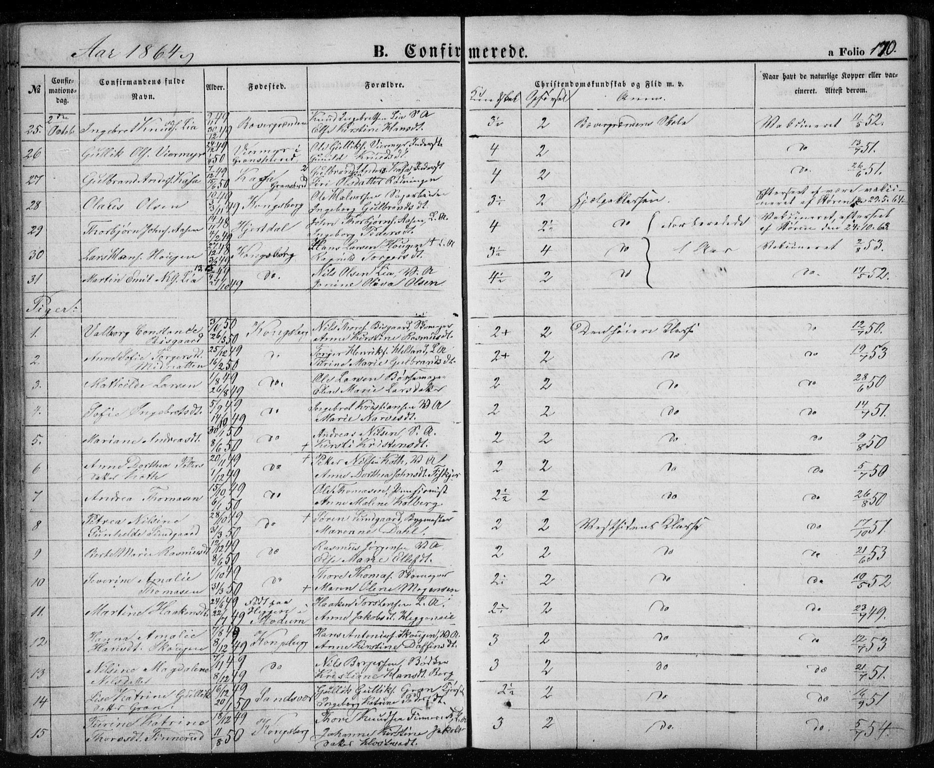 Kongsberg kirkebøker, AV/SAKO-A-22/G/Ga/L0003: Parish register (copy) no. 3, 1859-1875, p. 170