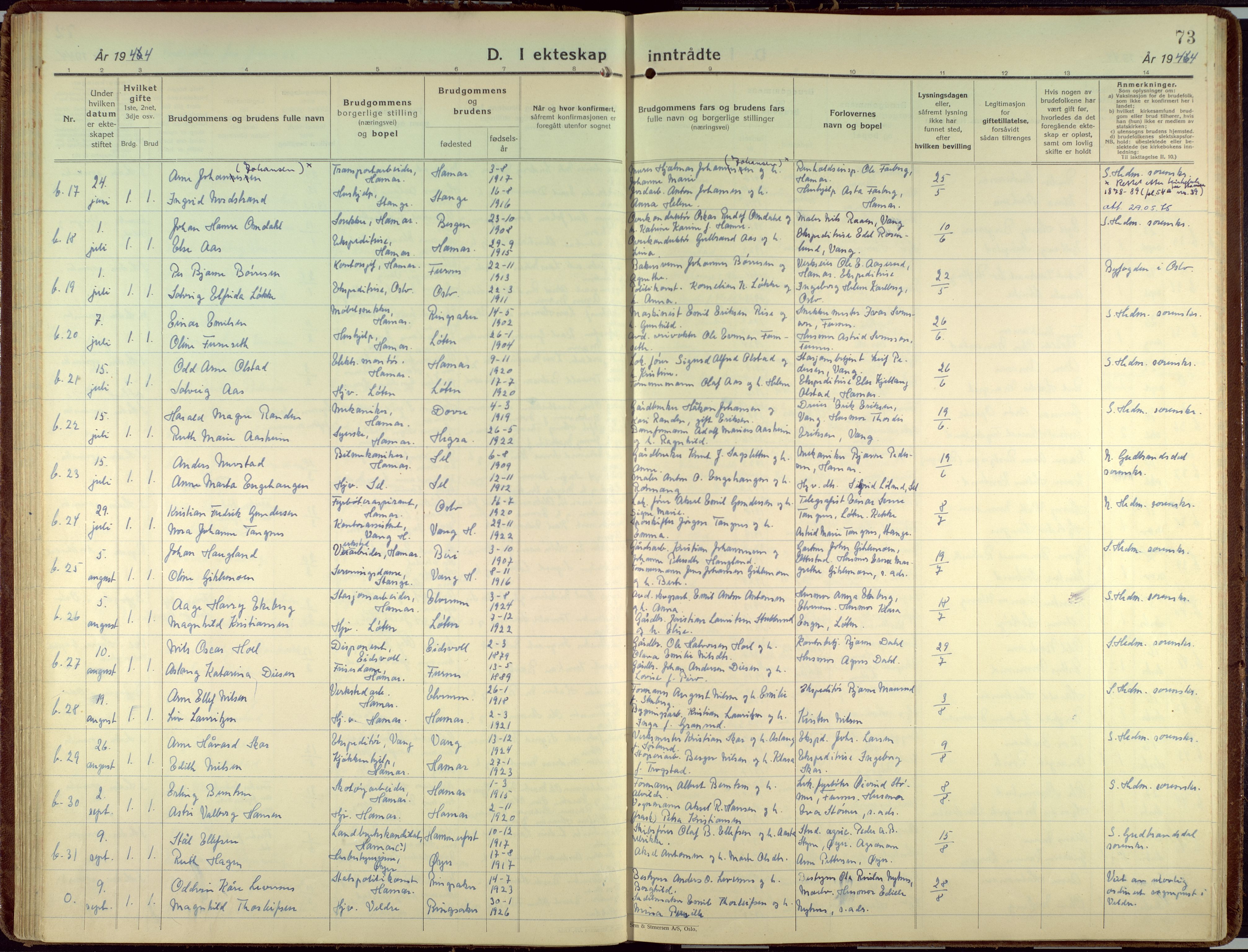 Hamar prestekontor, AV/SAH-DOMPH-002/H/Ha/Haa/L0006: Parish register (official) no. 6, 1931-1953, p. 73