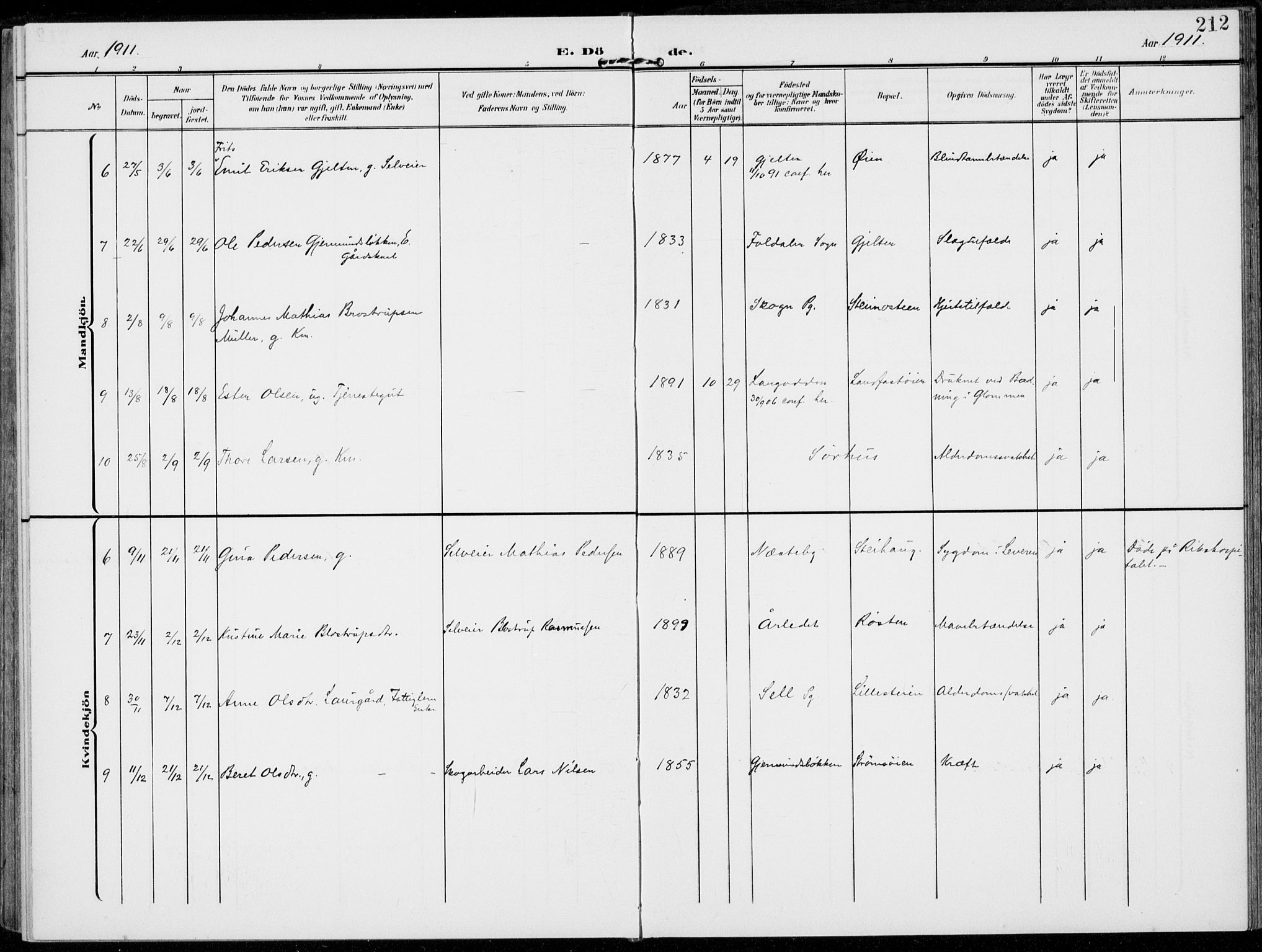 Alvdal prestekontor, AV/SAH-PREST-060/H/Ha/Haa/L0004: Parish register (official) no. 4, 1907-1919, p. 212