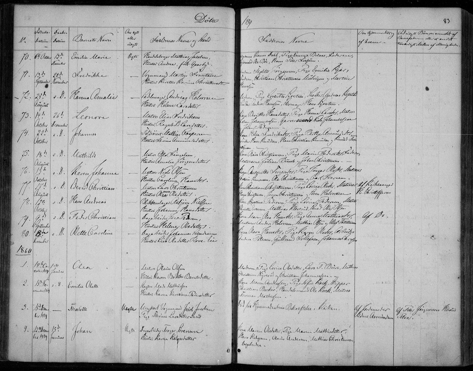 Holmestrand kirkebøker, SAKO/A-346/F/Fa/L0002: Parish register (official) no. 2, 1840-1866, p. 83