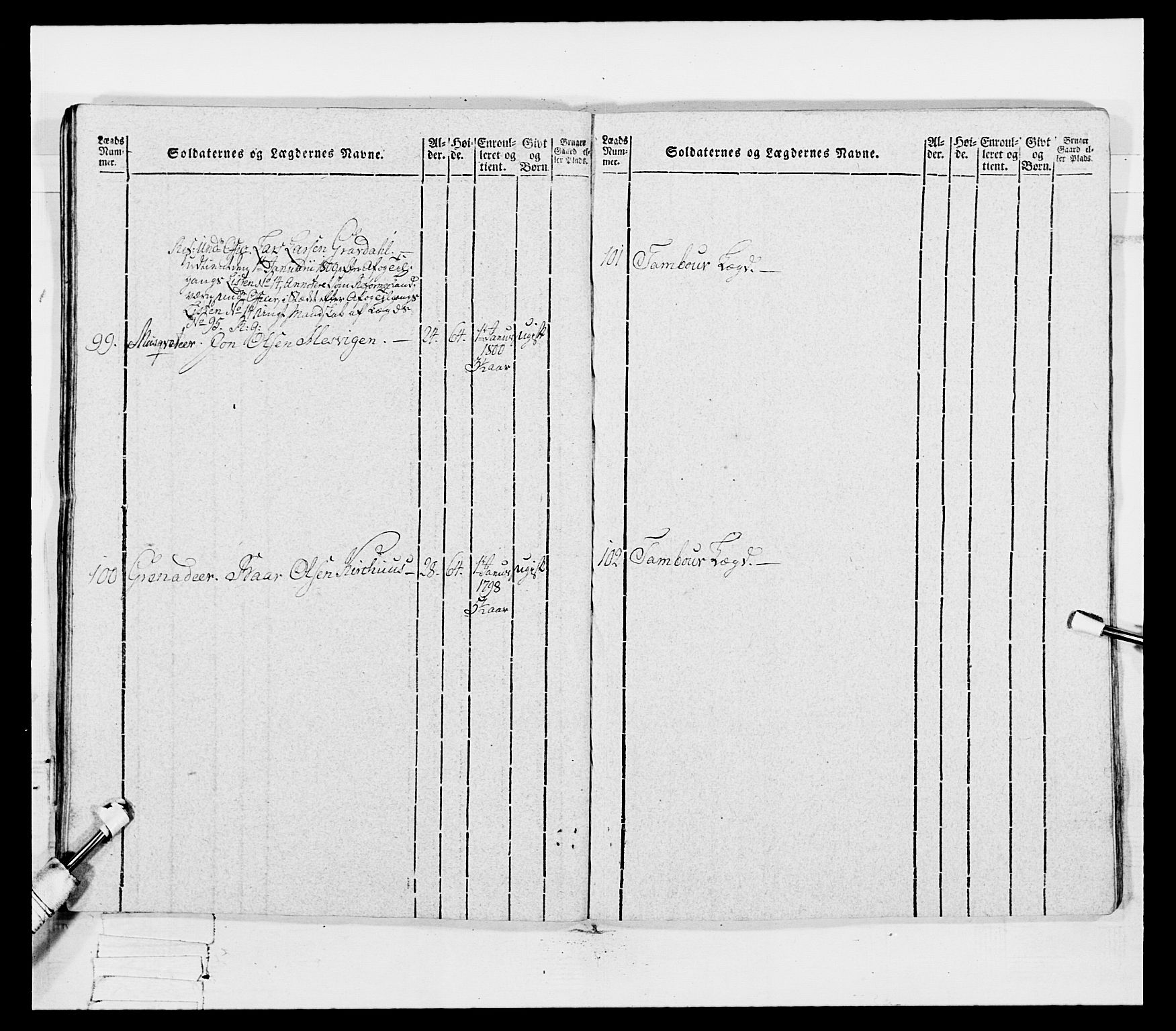 Generalitets- og kommissariatskollegiet, Det kongelige norske kommissariatskollegium, AV/RA-EA-5420/E/Eh/L0096: Bergenhusiske nasjonale infanteriregiment, 1791-1803, p. 414