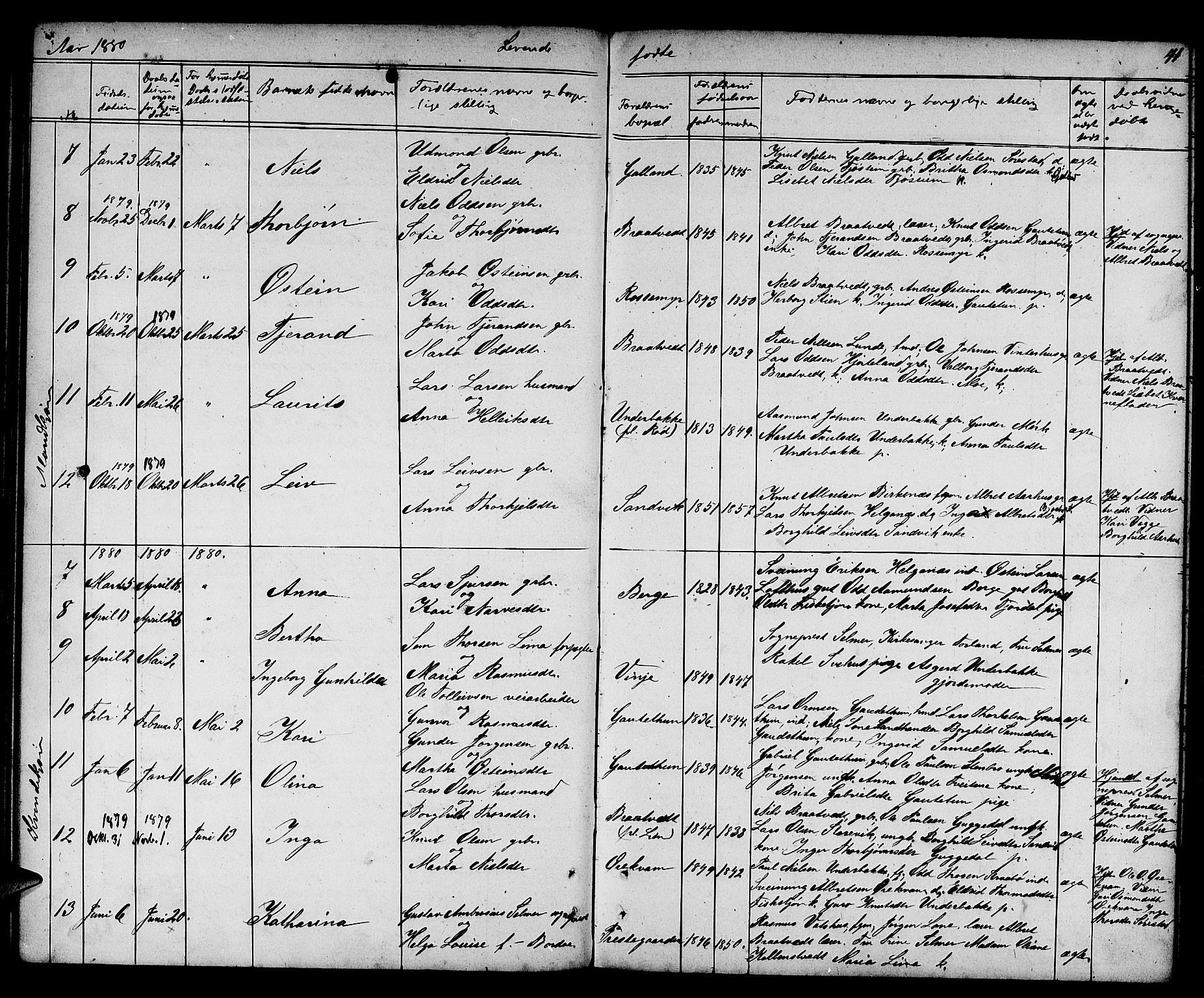 Suldal sokneprestkontor, SAST/A-101845/01/V/L0004: Parish register (copy) no. B 4, 1866-1885, p. 41