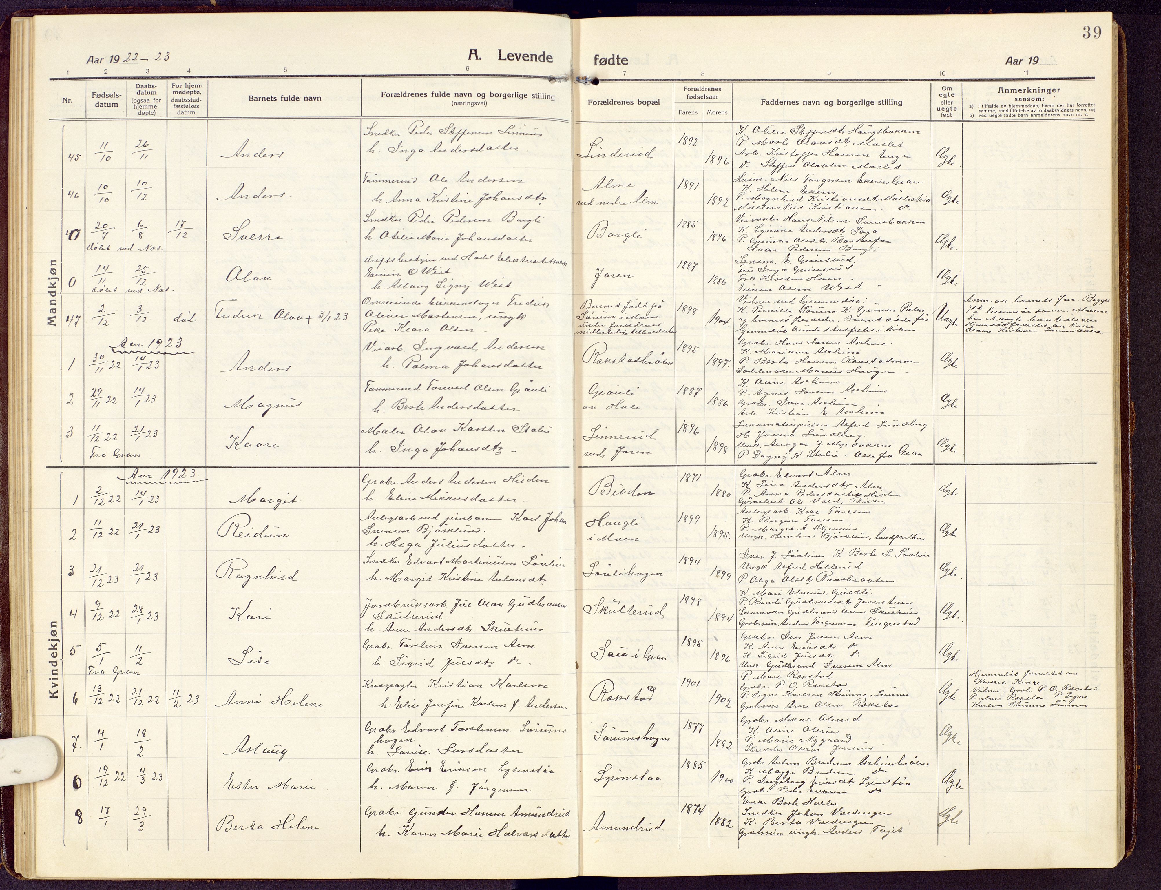 Brandbu prestekontor, SAH/PREST-114/H/Ha/Hab/L0010: Parish register (copy) no. 10, 1916-1930, p. 39