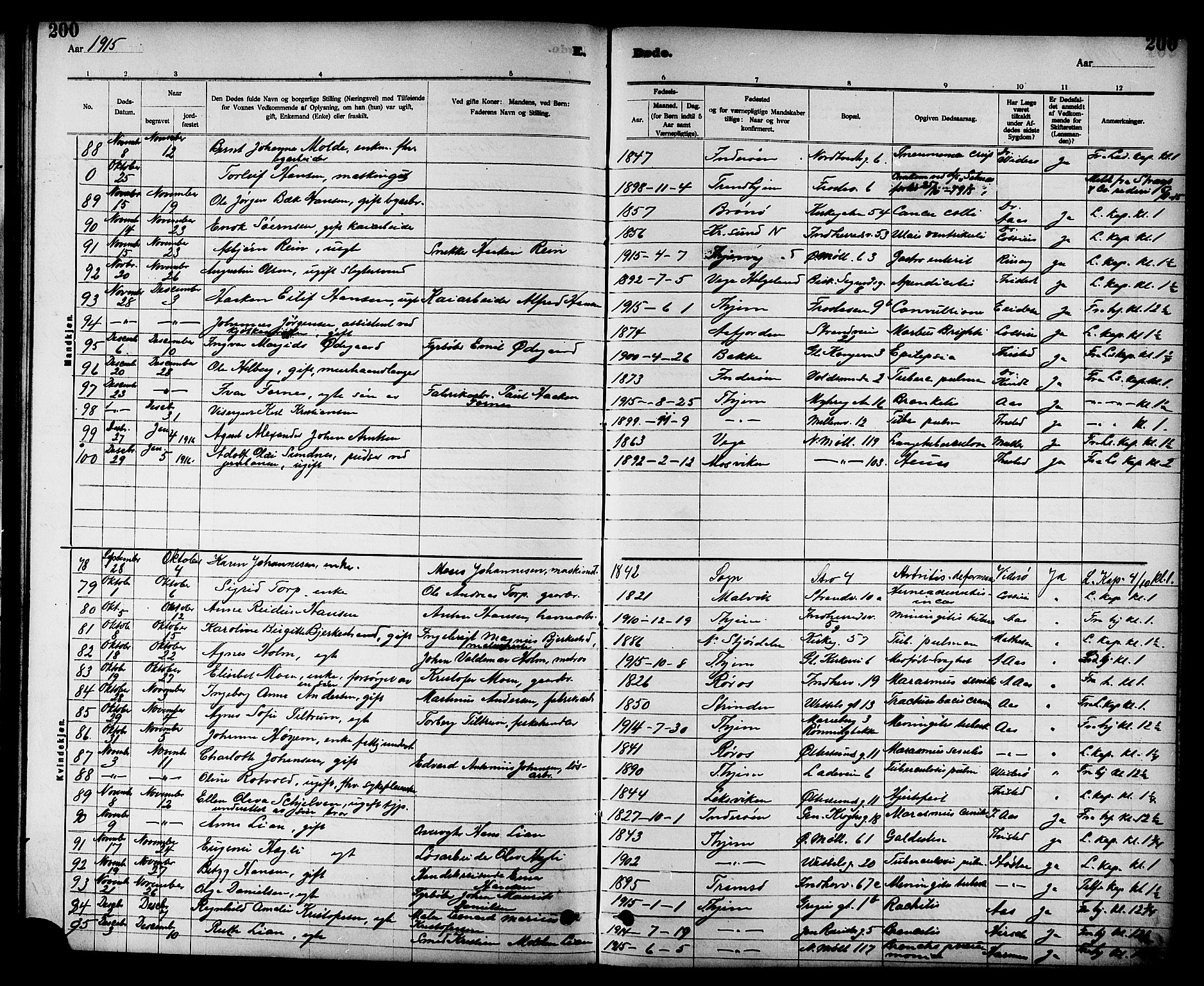 Ministerialprotokoller, klokkerbøker og fødselsregistre - Sør-Trøndelag, SAT/A-1456/605/L0255: Parish register (copy) no. 605C02, 1908-1918, p. 200