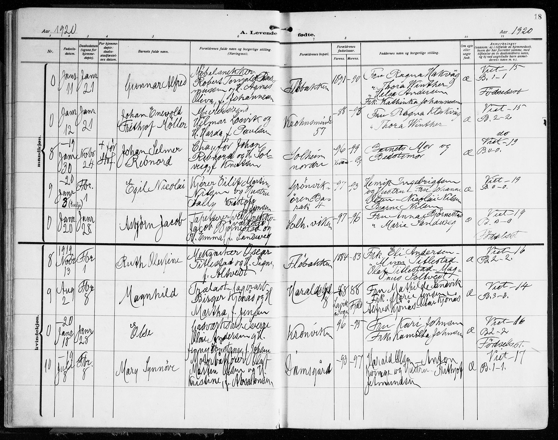 Årstad Sokneprestembete, AV/SAB-A-79301/H/Haa/L0004: Parish register (official) no. A 4, 1919-1928, p. 18