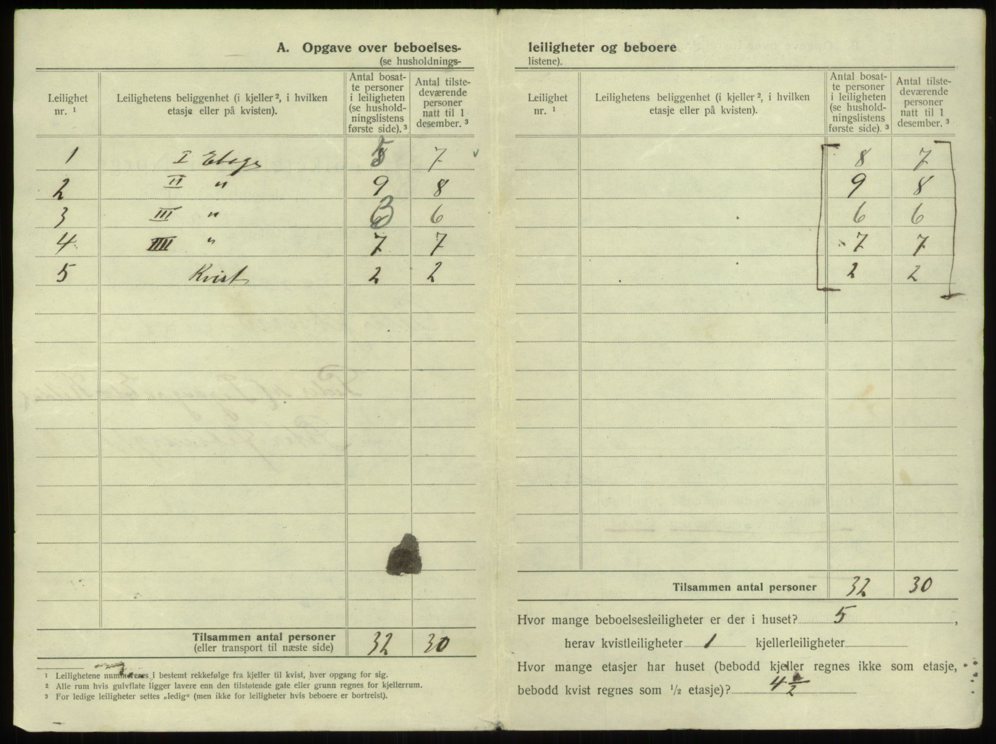 SAB, 1920 census for Bergen, 1920, p. 6344