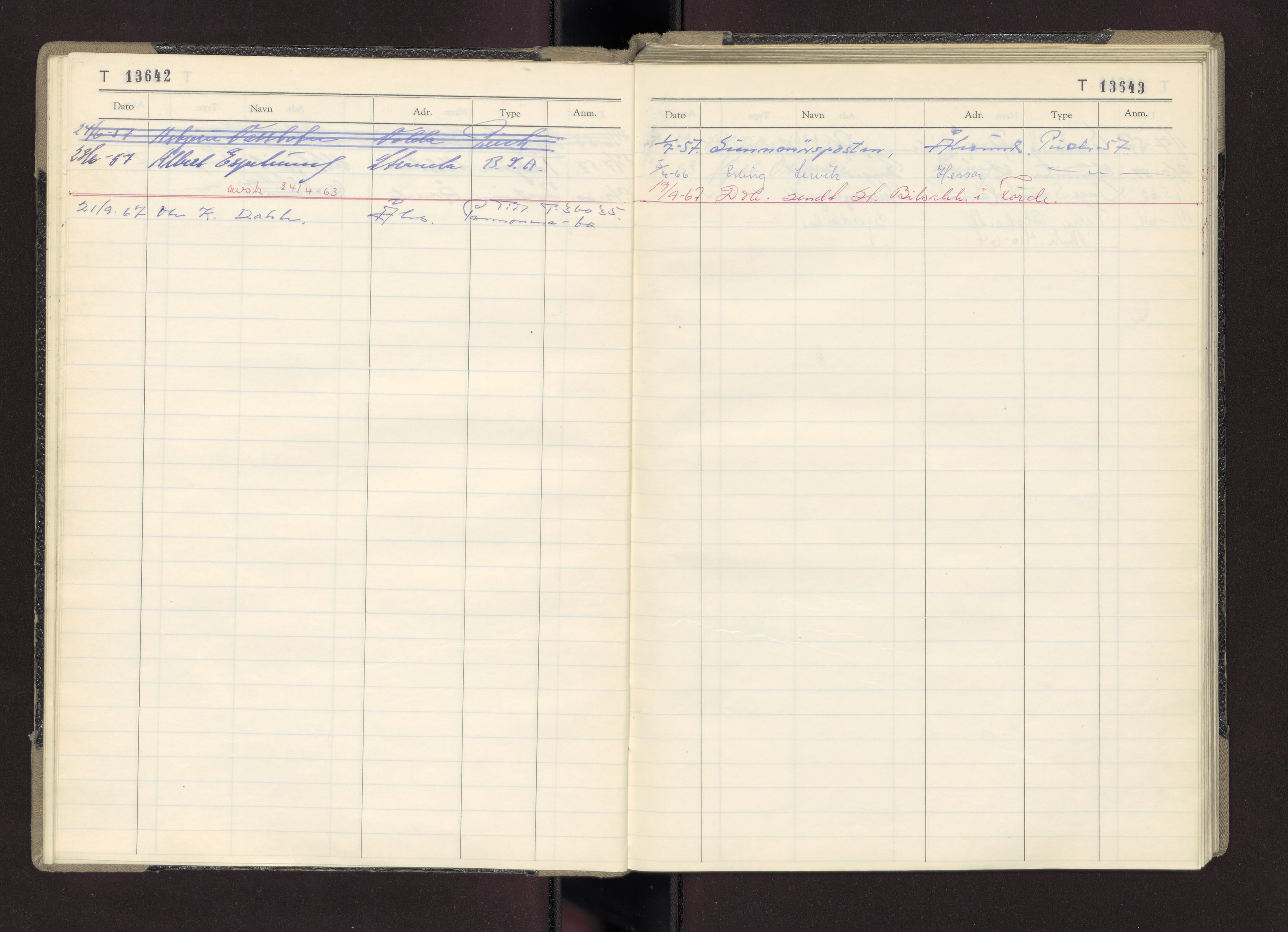Møre og Romsdal vegkontor - Ålesund trafikkstasjon, AV/SAT-A-4099/F/Fc/L0011: Bilregister; T 13601 - T 13999, 1955-1970