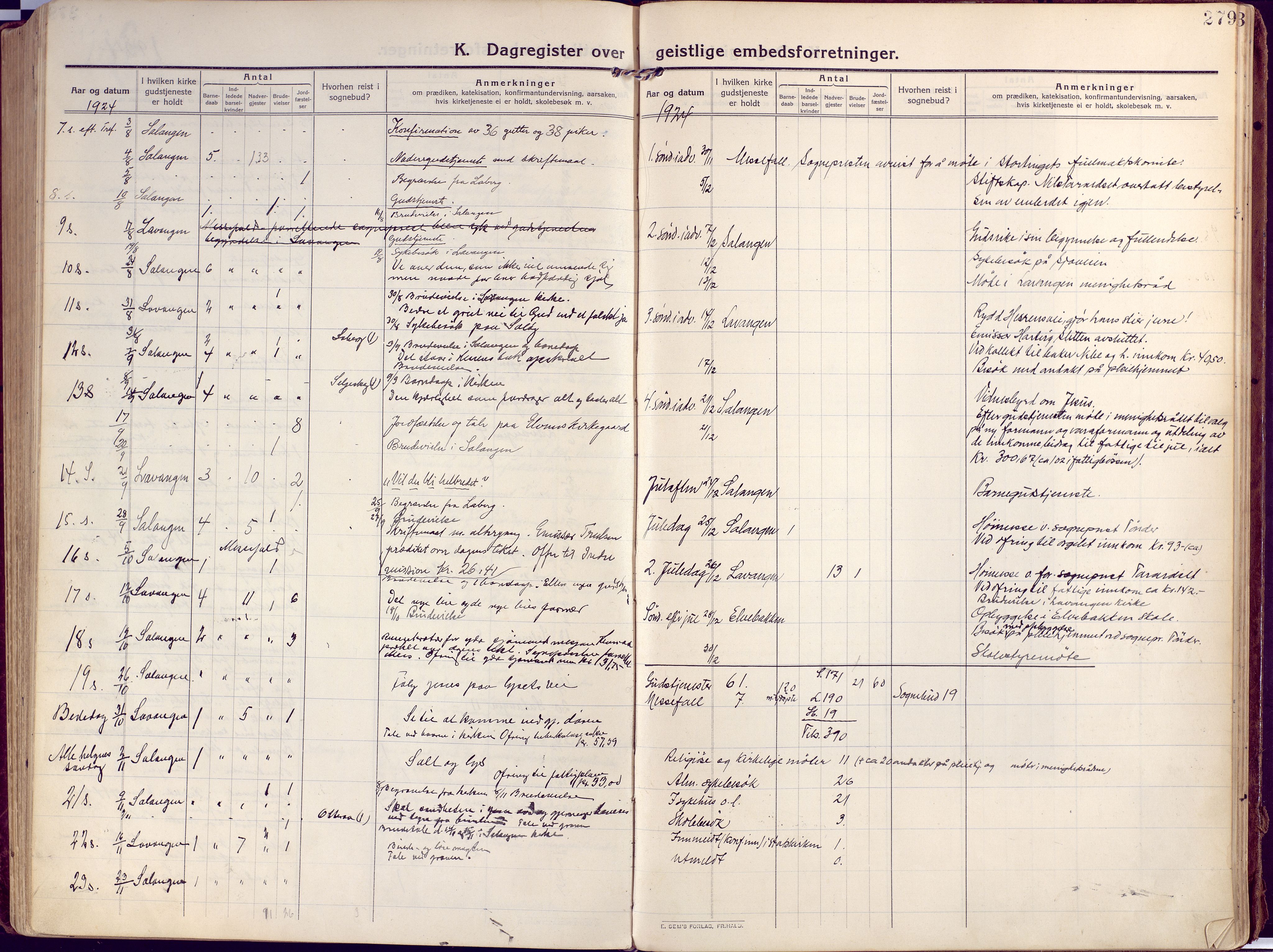 Salangen sokneprestembete, AV/SATØ-S-1324/H/Ha/L0004kirke: Parish register (official) no. 4, 1912-1927, p. 279