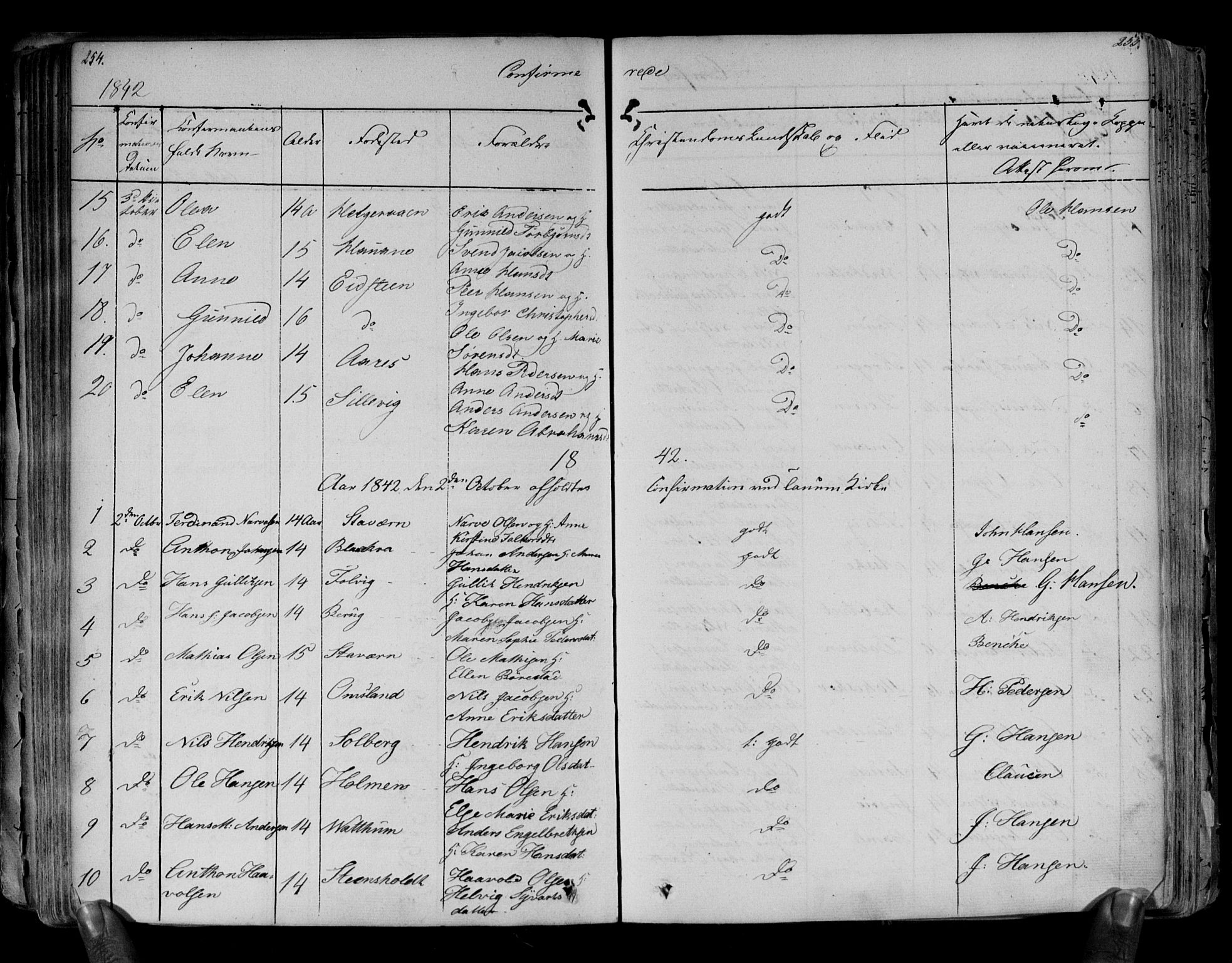 Brunlanes kirkebøker, AV/SAKO-A-342/F/Fa/L0003: Parish register (official) no. I 3, 1834-1845, p. 254-255