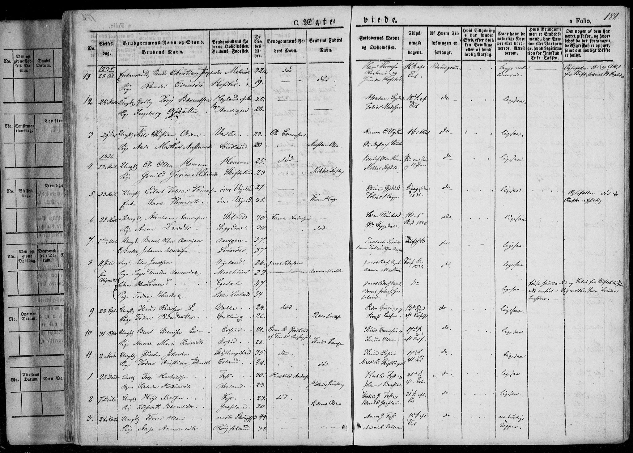 Sør-Audnedal sokneprestkontor, AV/SAK-1111-0039/F/Fa/Fab/L0006: Parish register (official) no. A 6, 1829-1855, p. 182