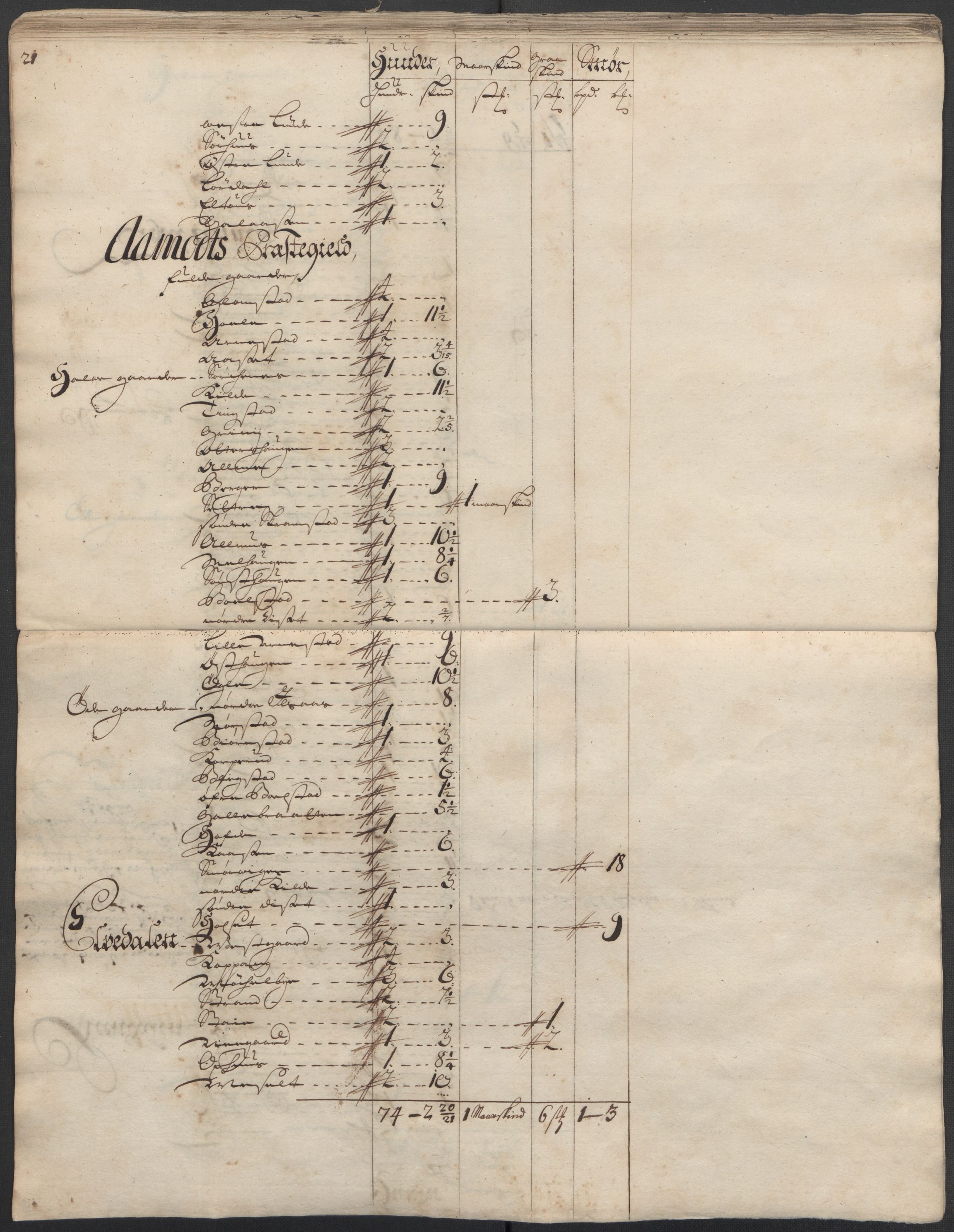 Rentekammeret inntil 1814, Reviderte regnskaper, Fogderegnskap, AV/RA-EA-4092/R13/L0849: Fogderegnskap Solør, Odal og Østerdal, 1712, p. 130