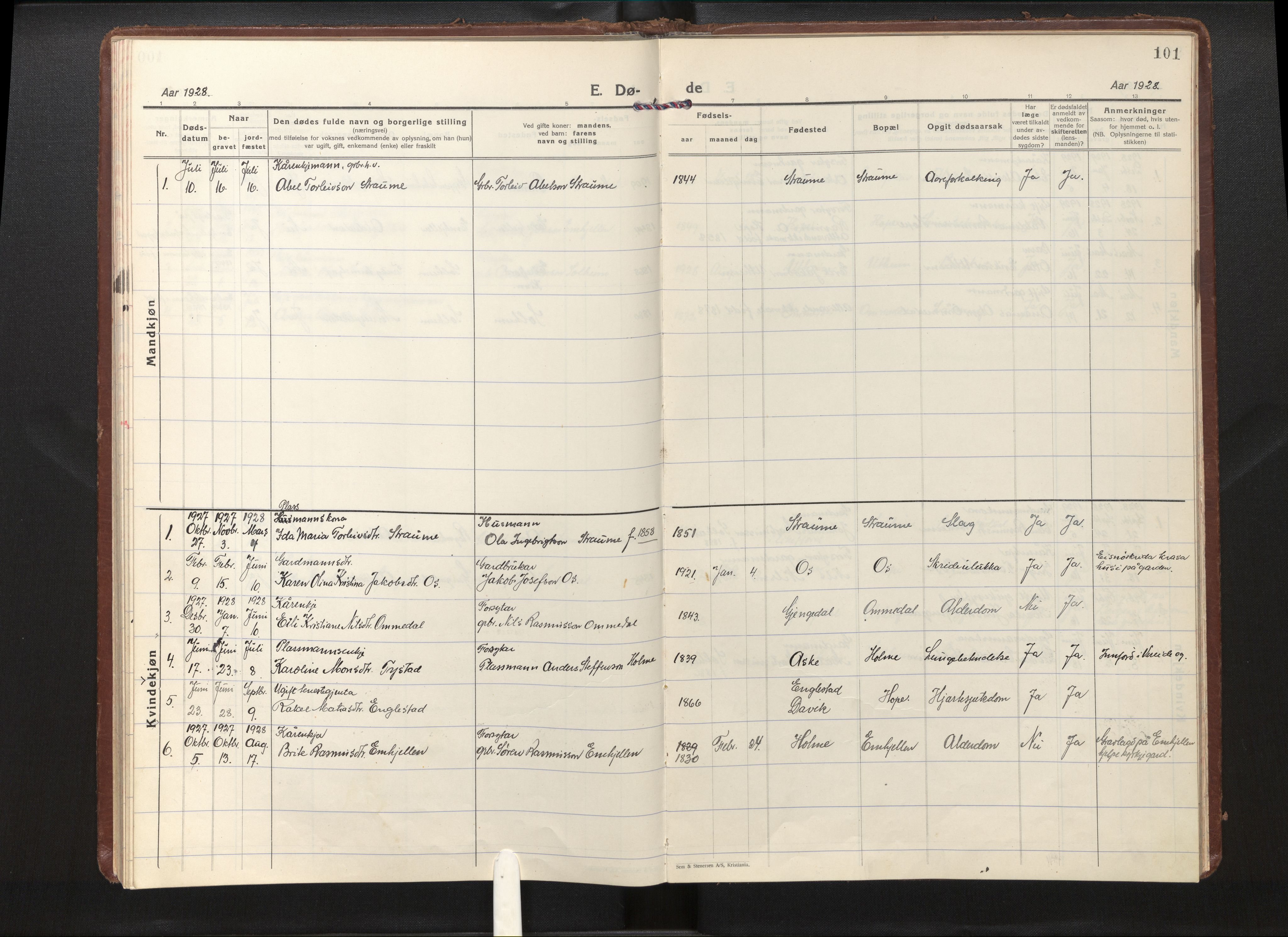 Gloppen sokneprestembete, AV/SAB-A-80101/H/Haa/Haae/L0003: Parish register (official) no. E 3, 1925-1951, p. 100b-101a