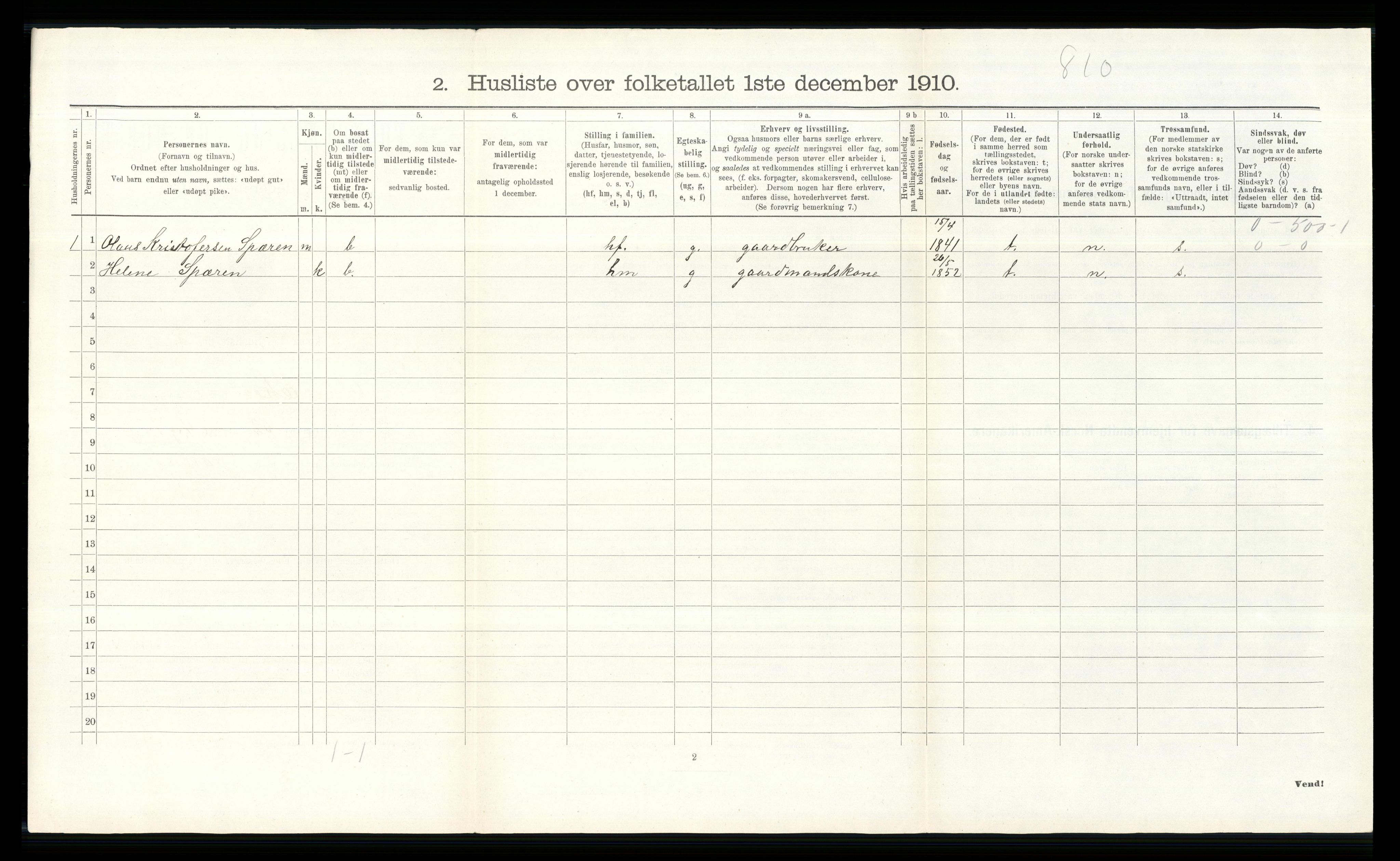 RA, 1910 census for Øvre Eiker, 1910, p. 370