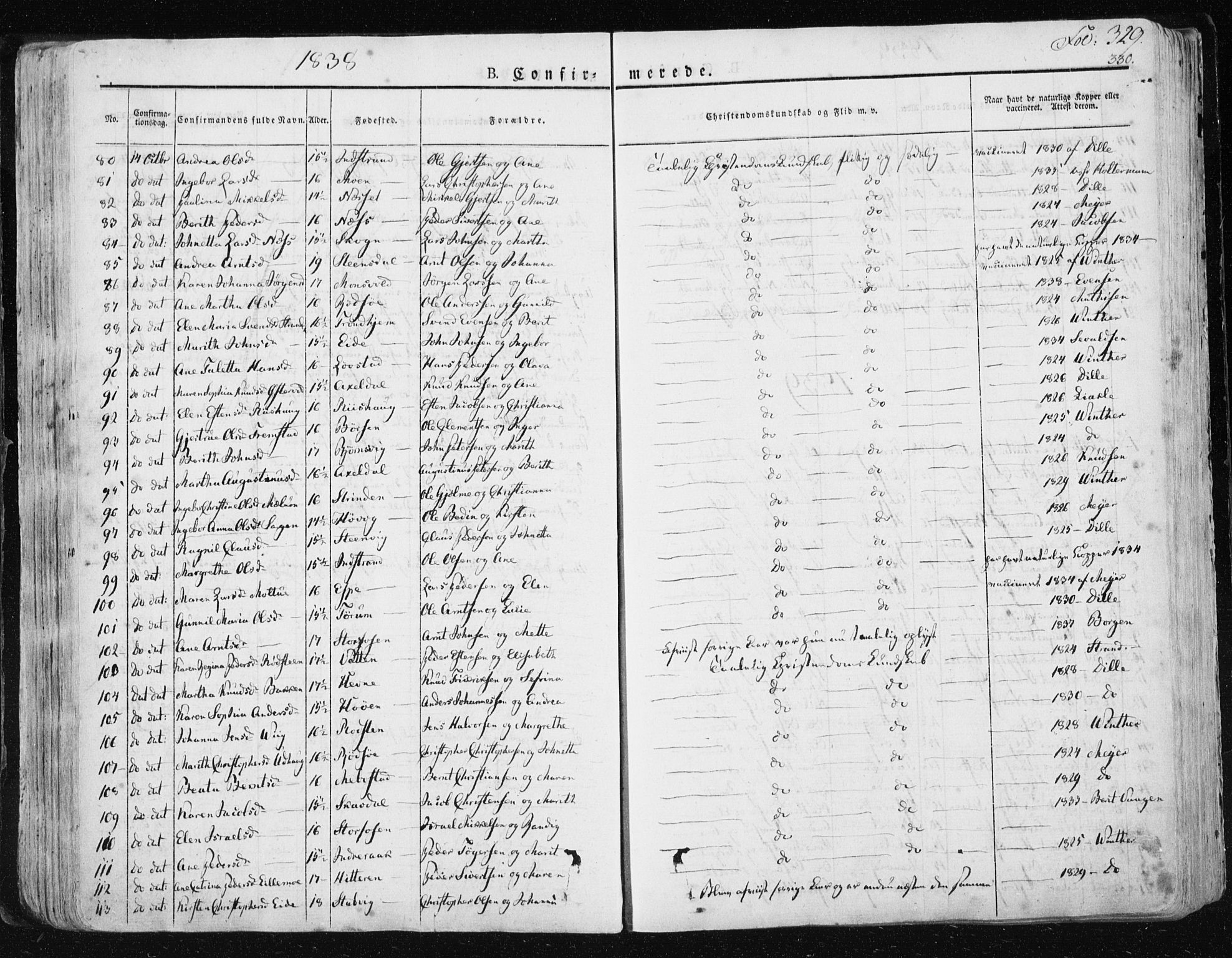 Ministerialprotokoller, klokkerbøker og fødselsregistre - Sør-Trøndelag, SAT/A-1456/659/L0735: Parish register (official) no. 659A05, 1826-1841, p. 329