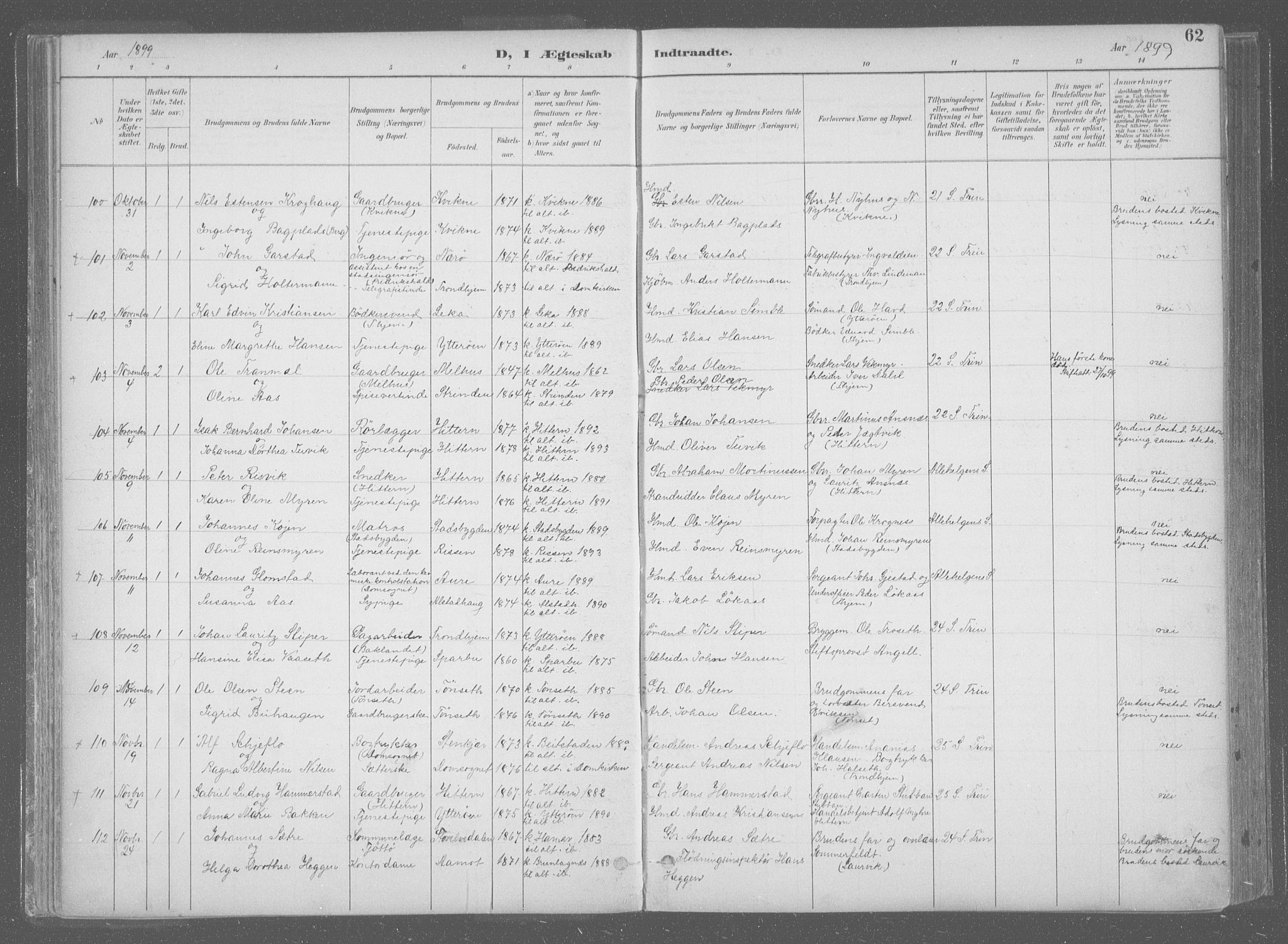 Ministerialprotokoller, klokkerbøker og fødselsregistre - Sør-Trøndelag, AV/SAT-A-1456/601/L0064: Parish register (official) no. 601A31, 1891-1911, p. 62