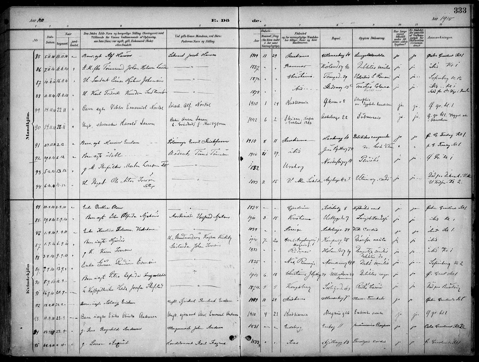 Kampen prestekontor Kirkebøker, SAO/A-10853/F/Fa/L0009: Parish register (official) no. I 9, 1899-1911, p. 333